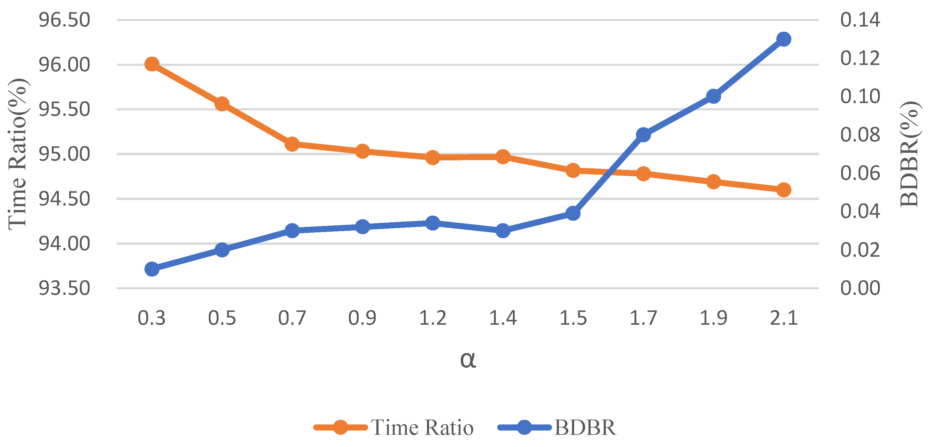 Visual Perception Based Intra Coding Algorithm for H.266/VVC | MDPI