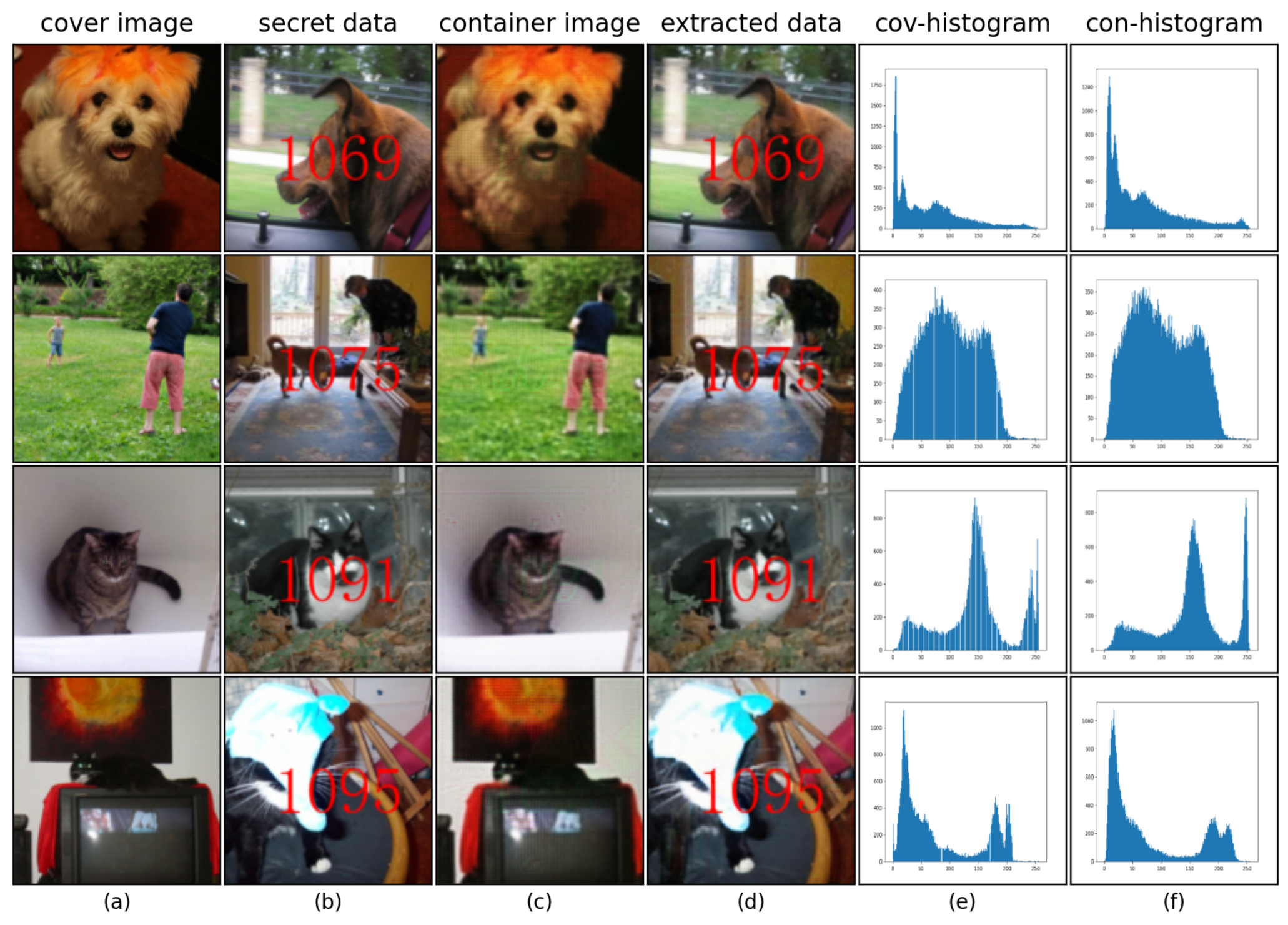 Electronics 12 02080 g003