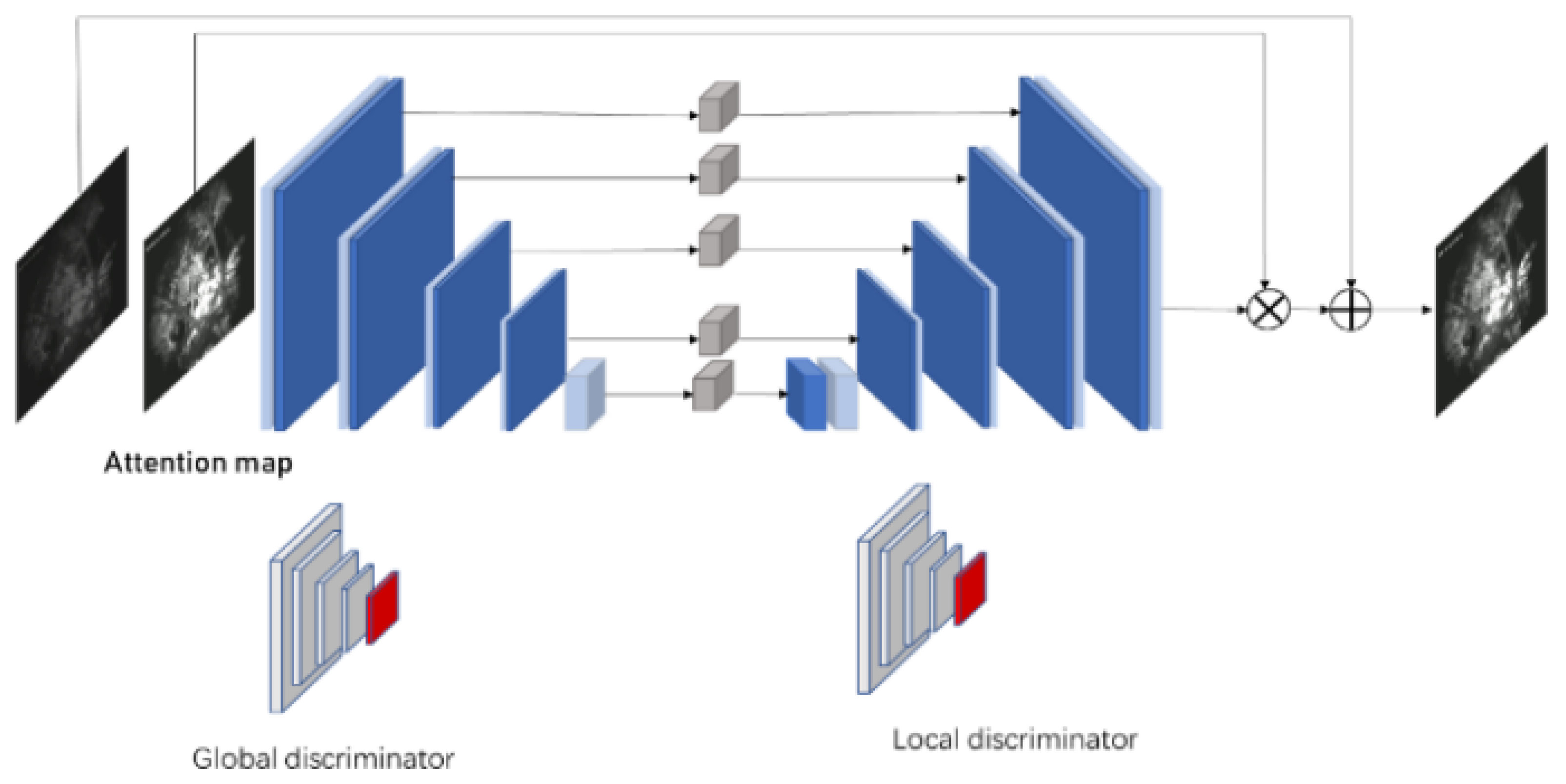 Electronics 12 02081 g001