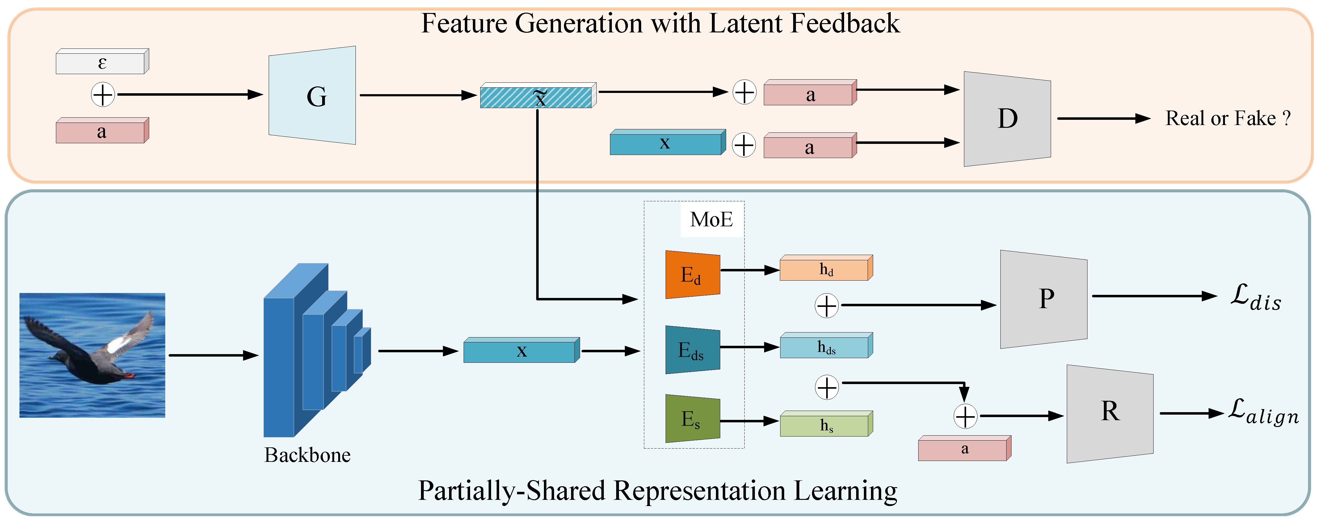 Electronics 12 02085 g002 Electronics 12 02085 g002