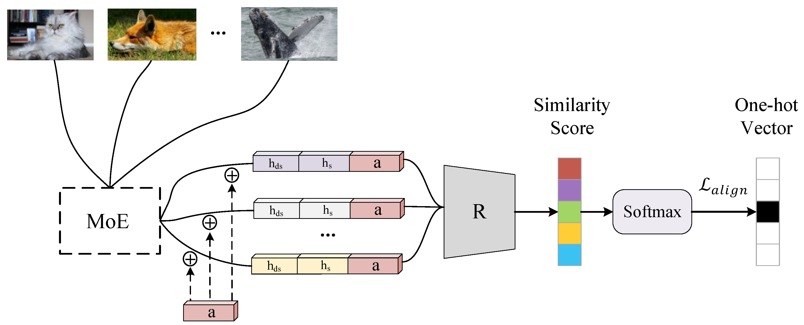 Electronics 12 02085 g005 Electronics 12 02085 g005