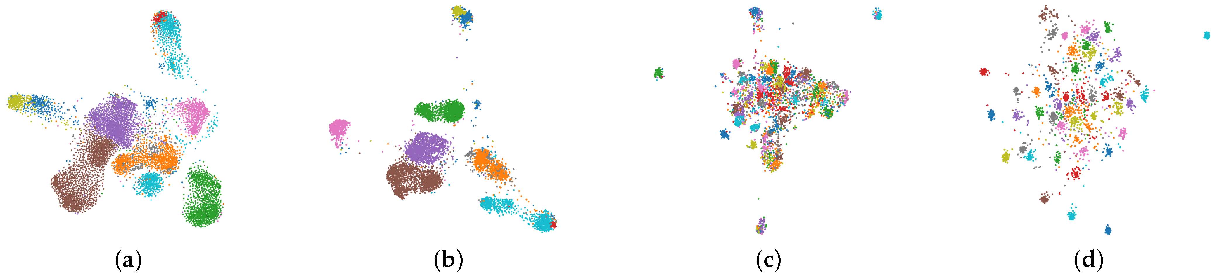Electronics 12 02085 g007 Electronics 12 02085 g007