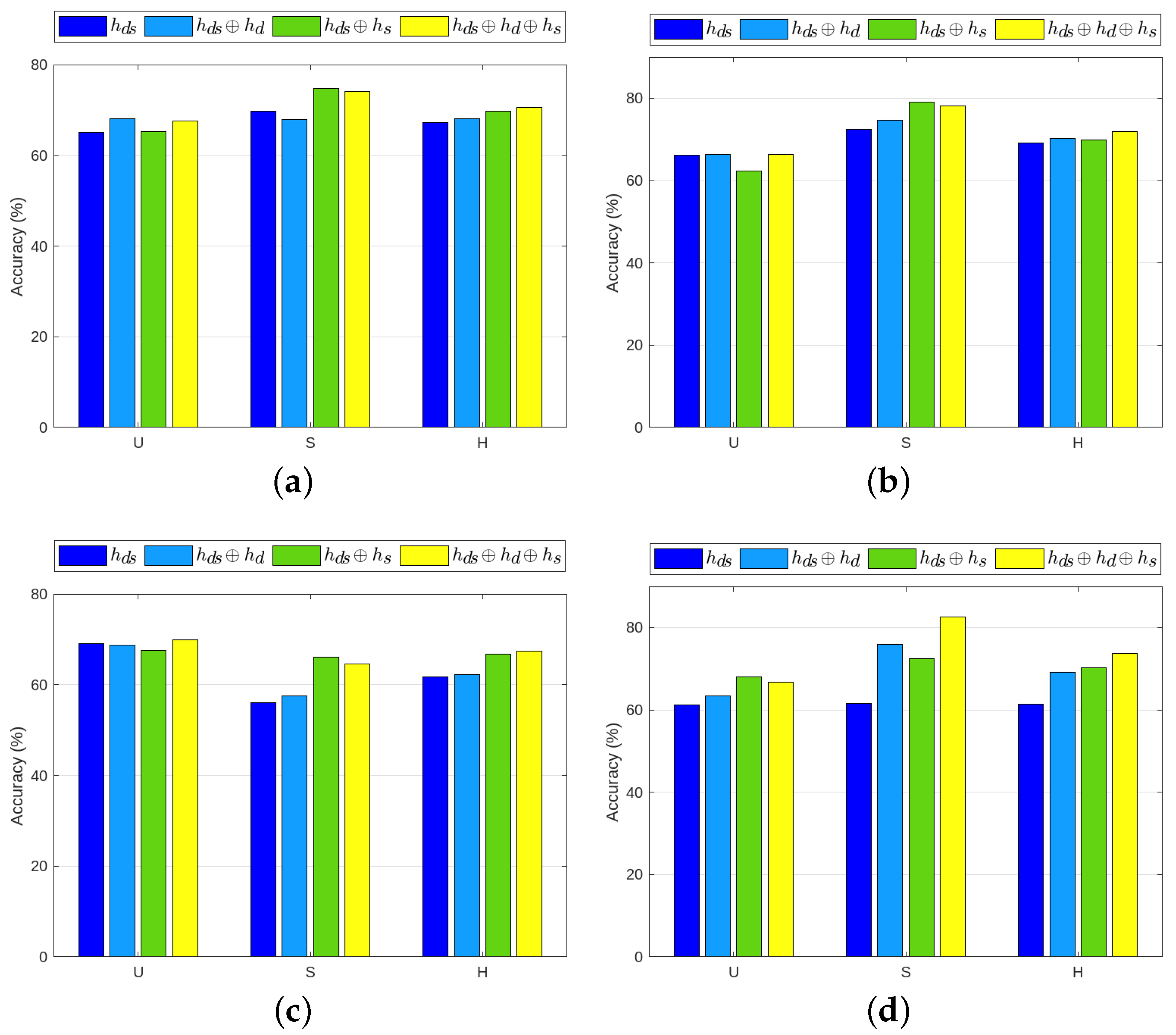 Electronics 12 02085 g008 Electronics 12 02085 g008