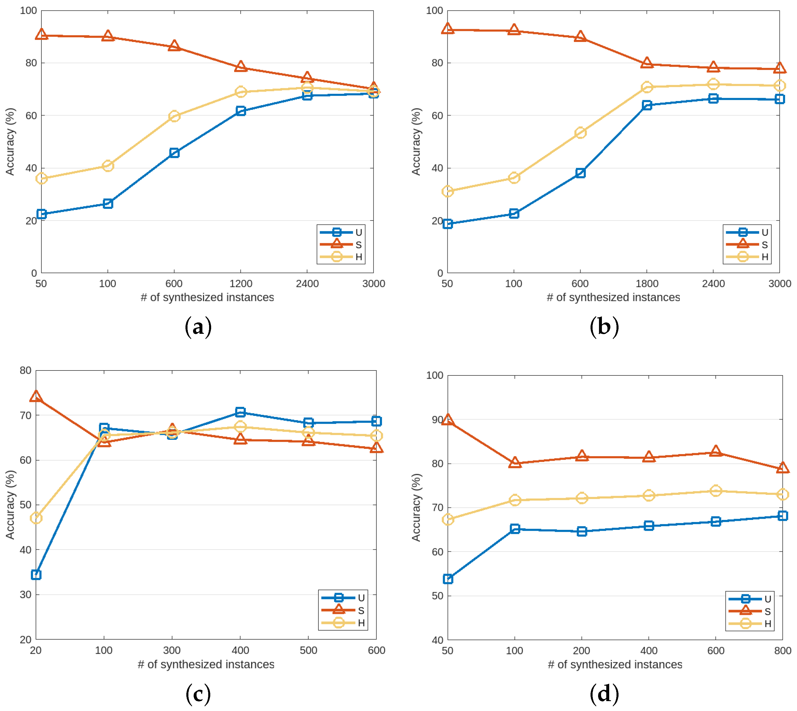 Electronics 12 02085 g009 Electronics 12 02085 g009