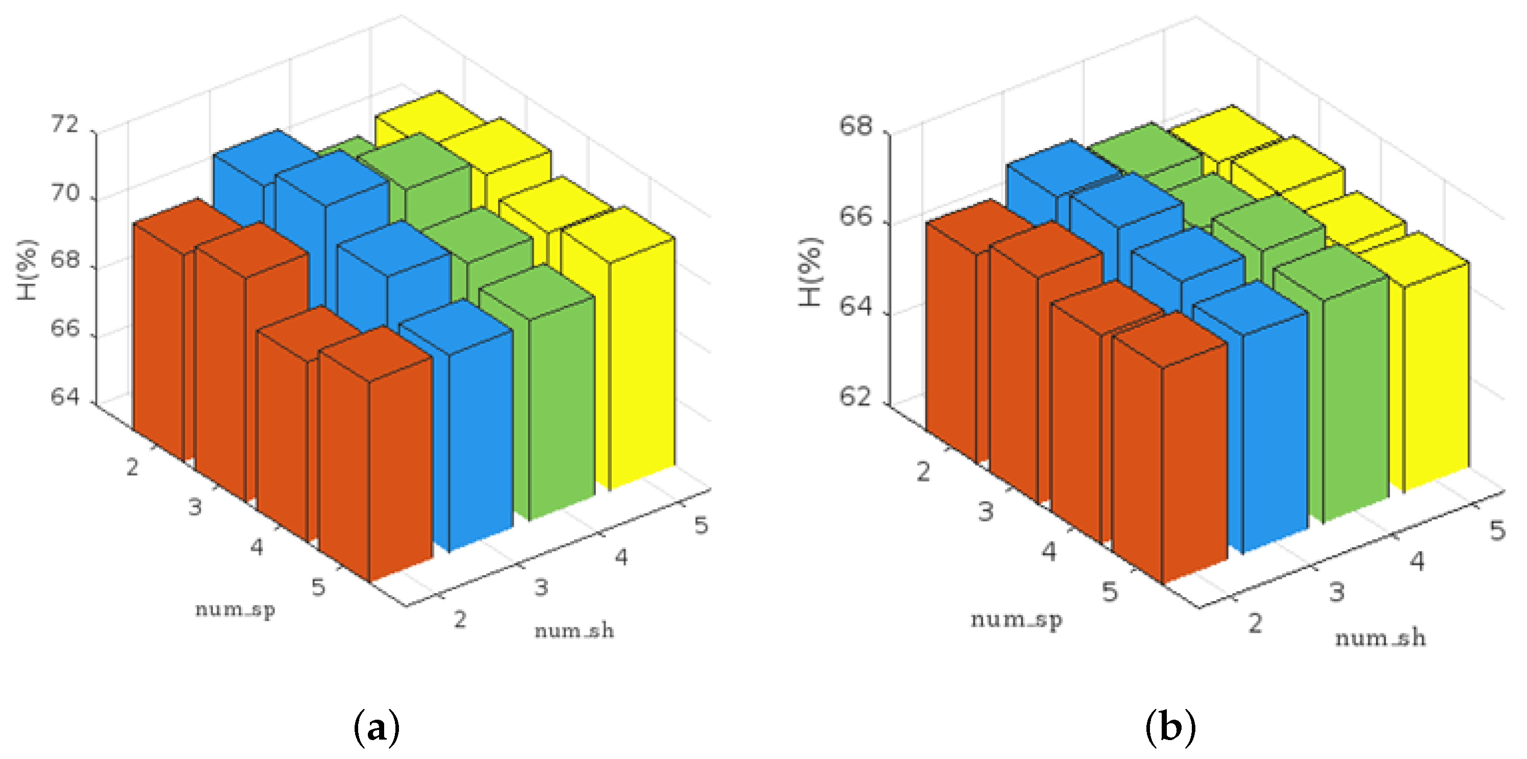 Electronics 12 02085 g010 Electronics 12 02085 g010