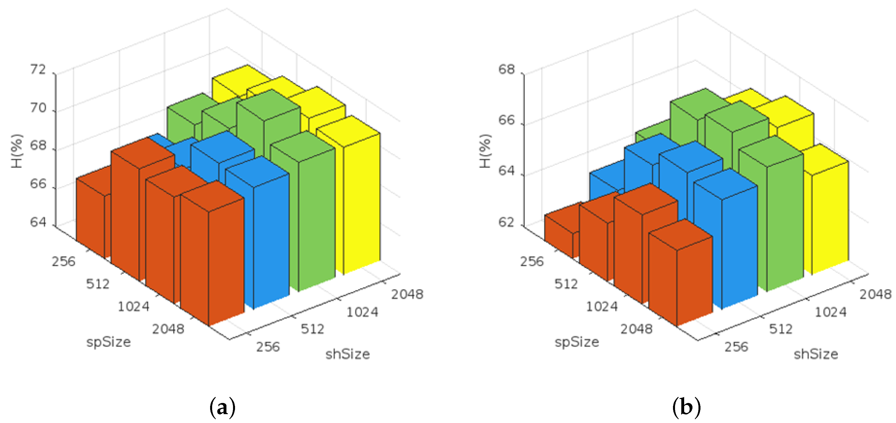 Electronics 12 02085 g011 Electronics 12 02085 g011