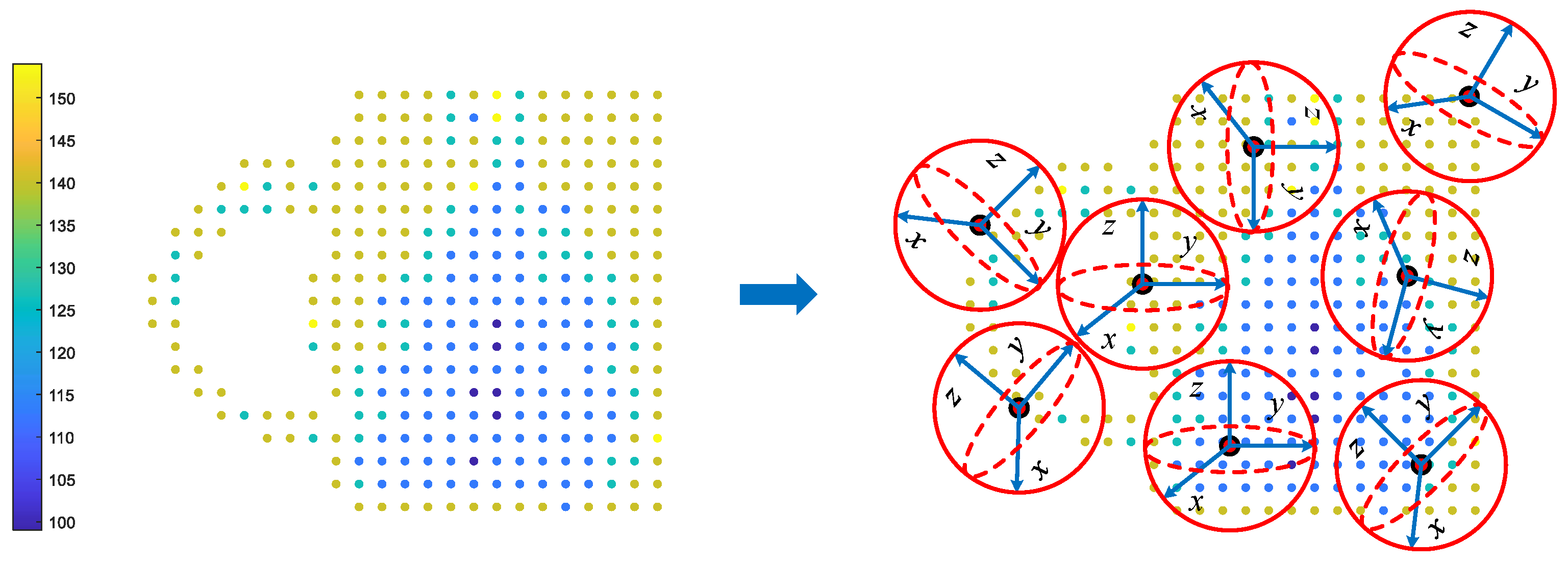 Electronics 12 02087 g003
