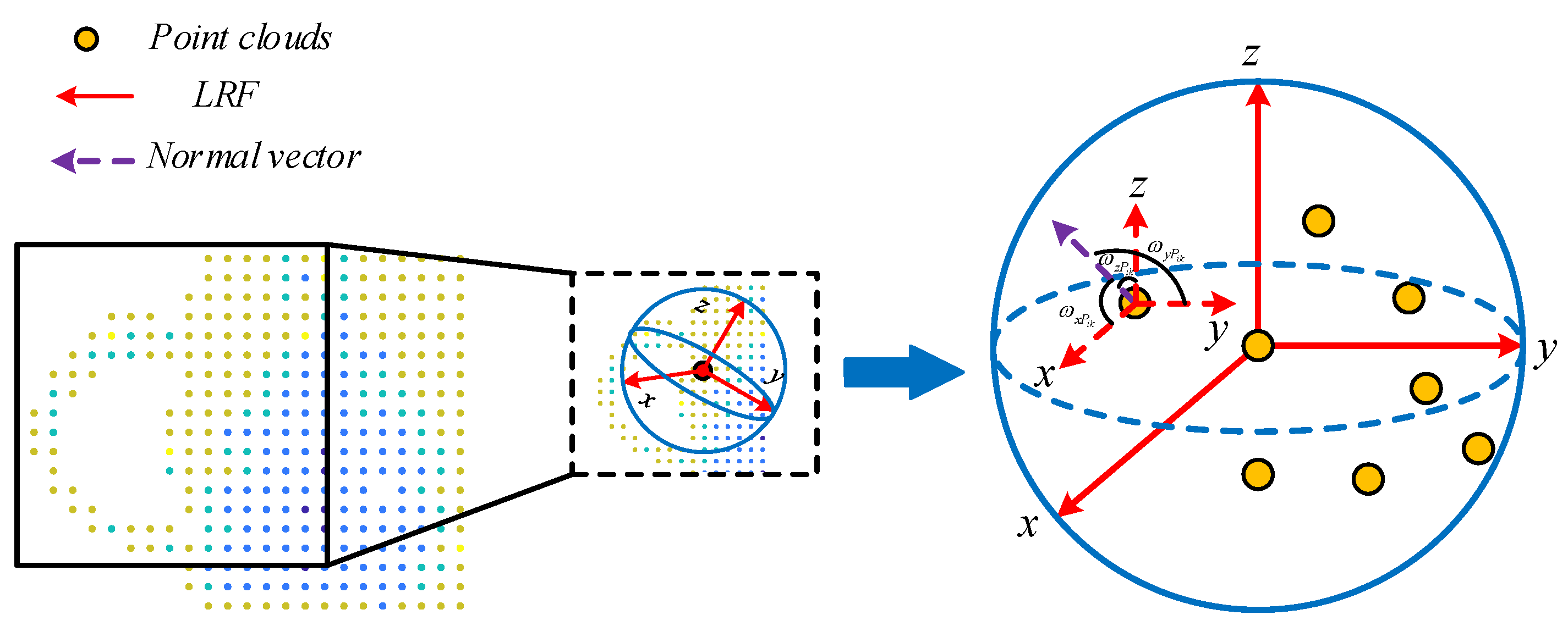 Electronics 12 02087 g004