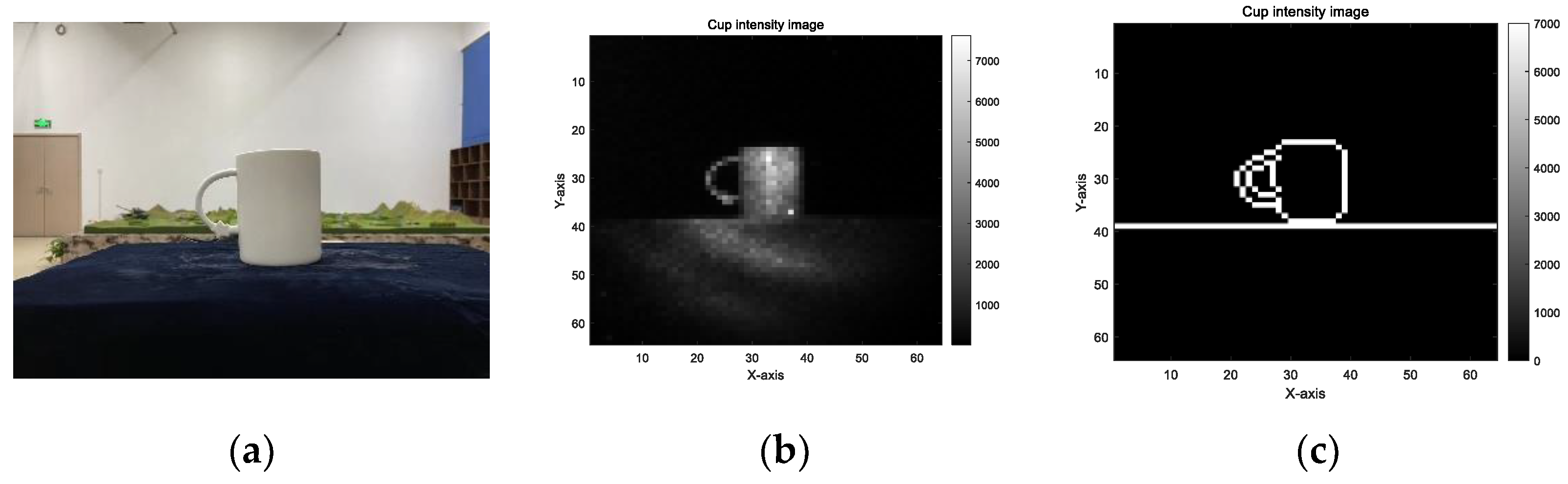 Electronics 12 02087 g005
