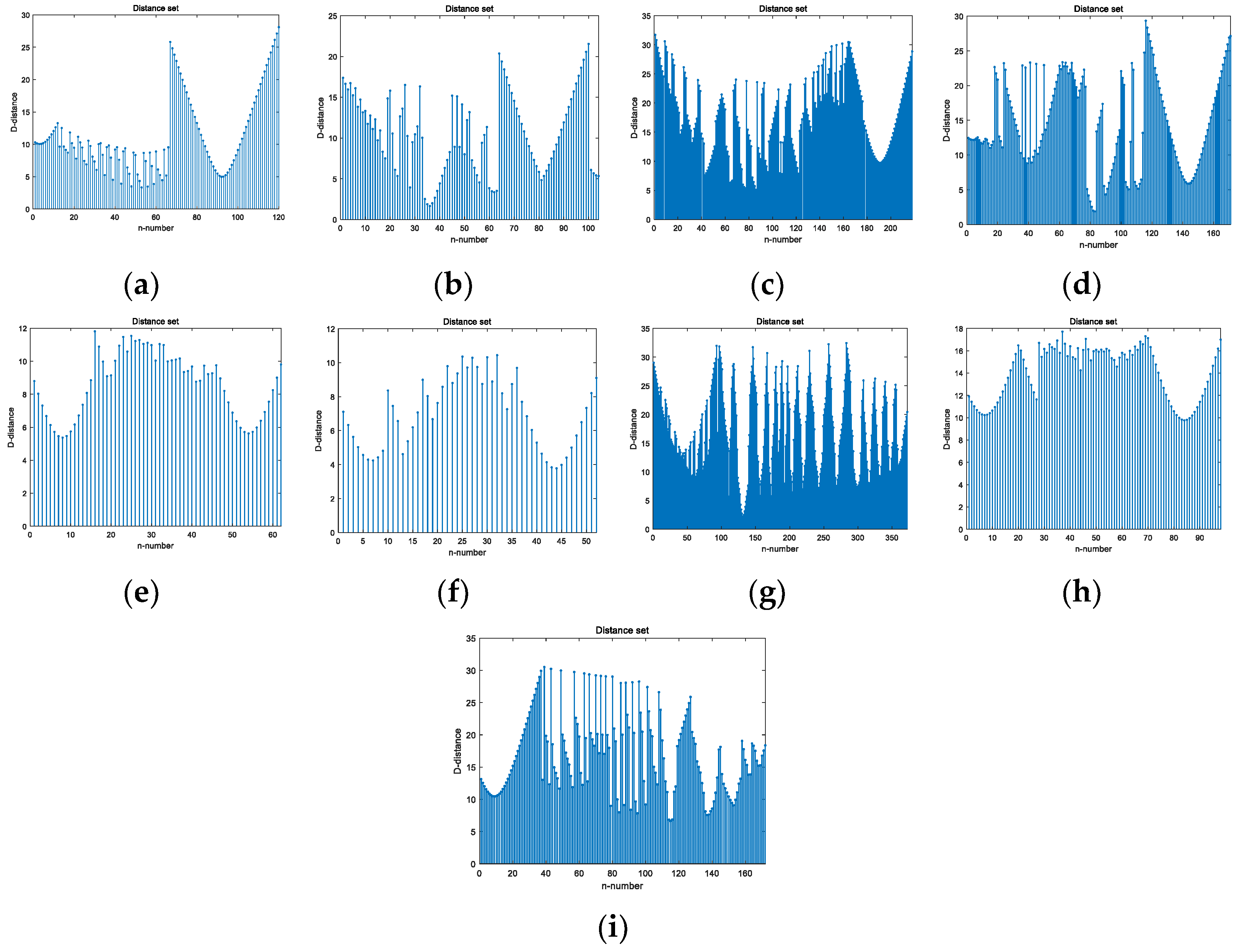 Electronics 12 02087 g014