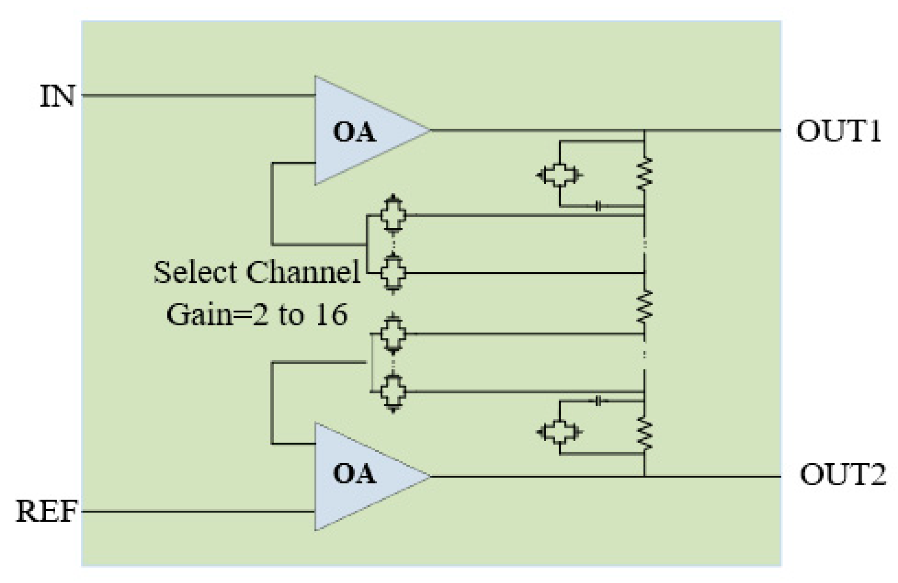 Electronics 12 02089 g006 Electronics 12 02089 g006