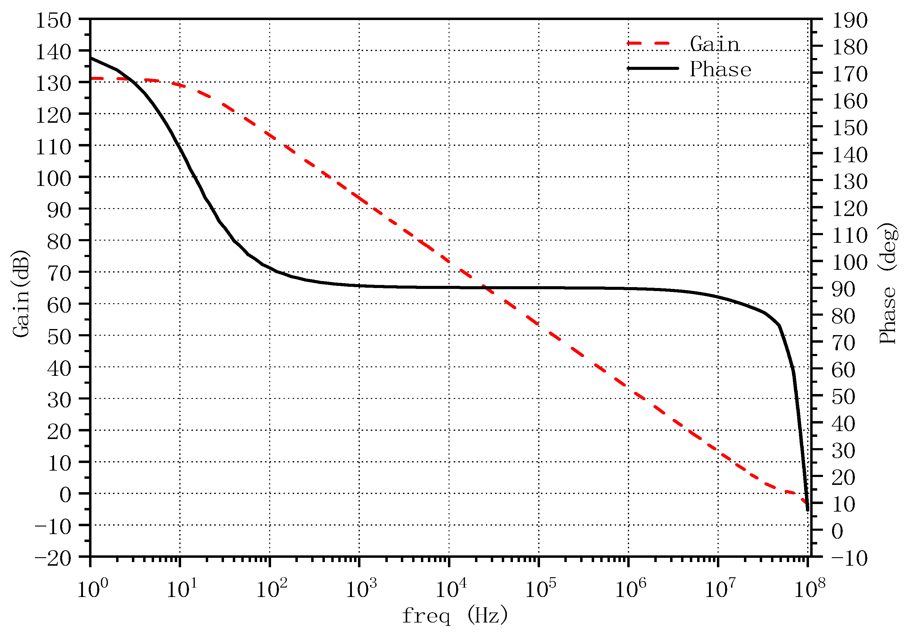 Electronics 12 02089 g008 Electronics 12 02089 g008