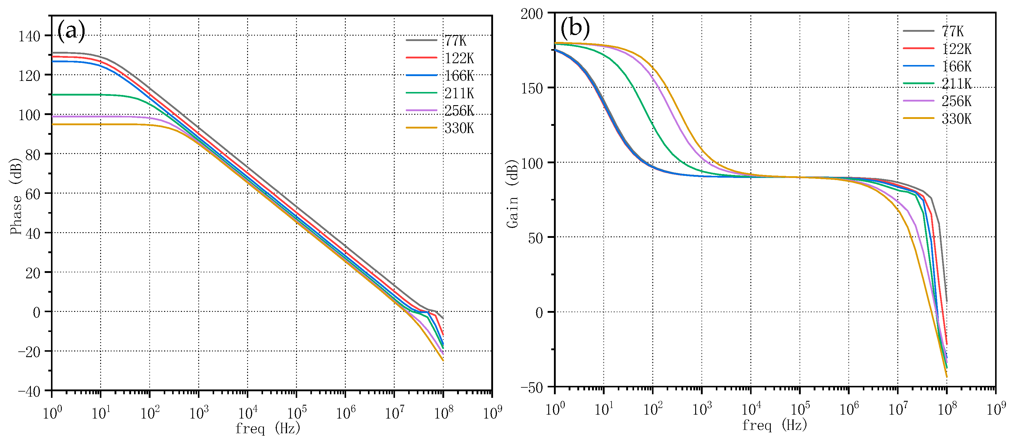 Electronics 12 02089 g009 Electronics 12 02089 g009