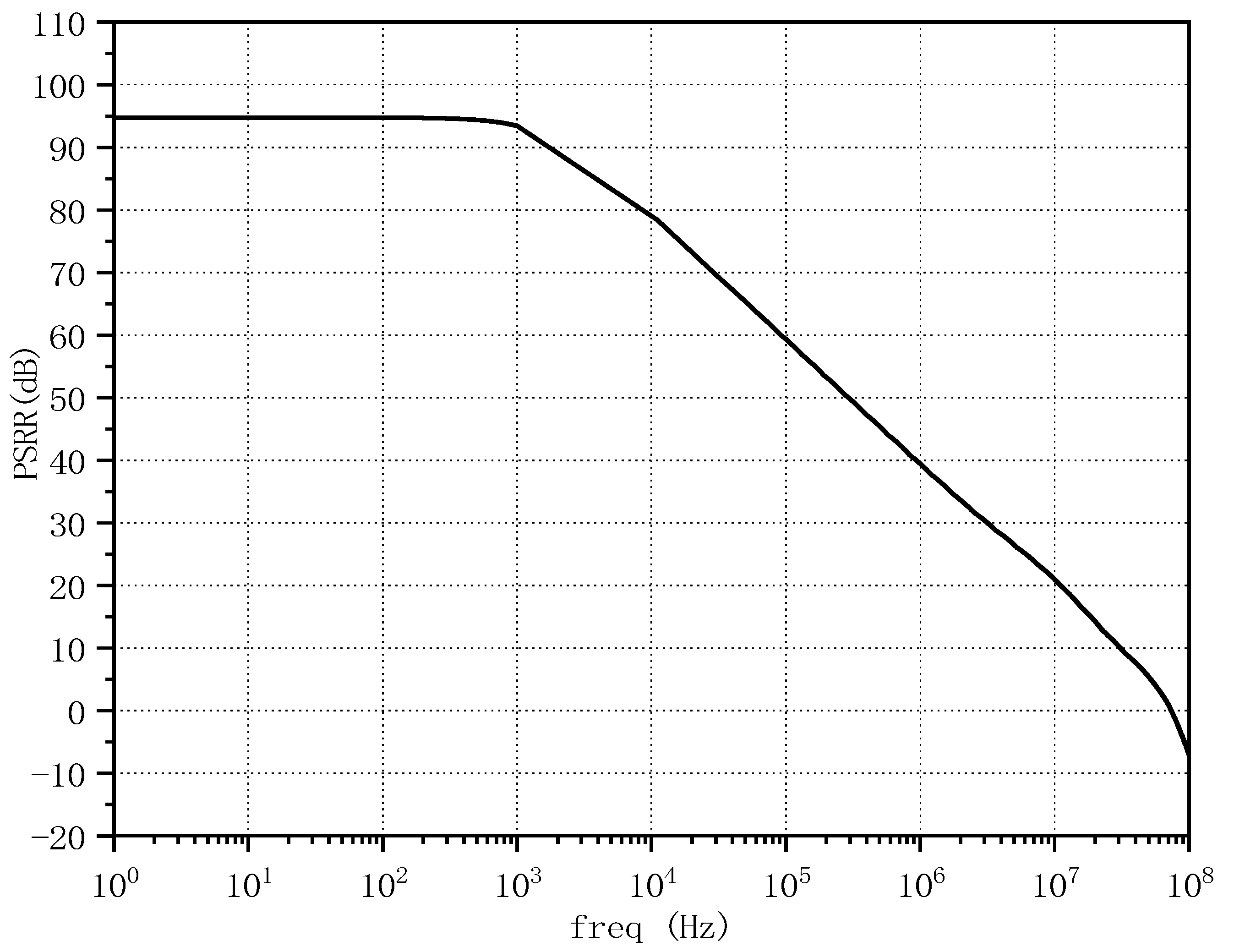 Electronics 12 02089 g010 Electronics 12 02089 g010