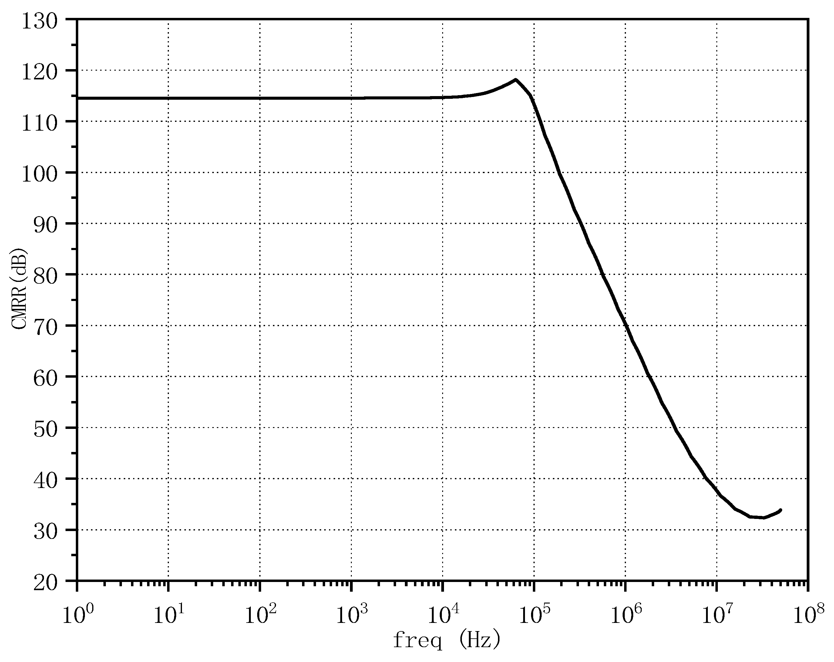 Electronics 12 02089 g011 Electronics 12 02089 g011