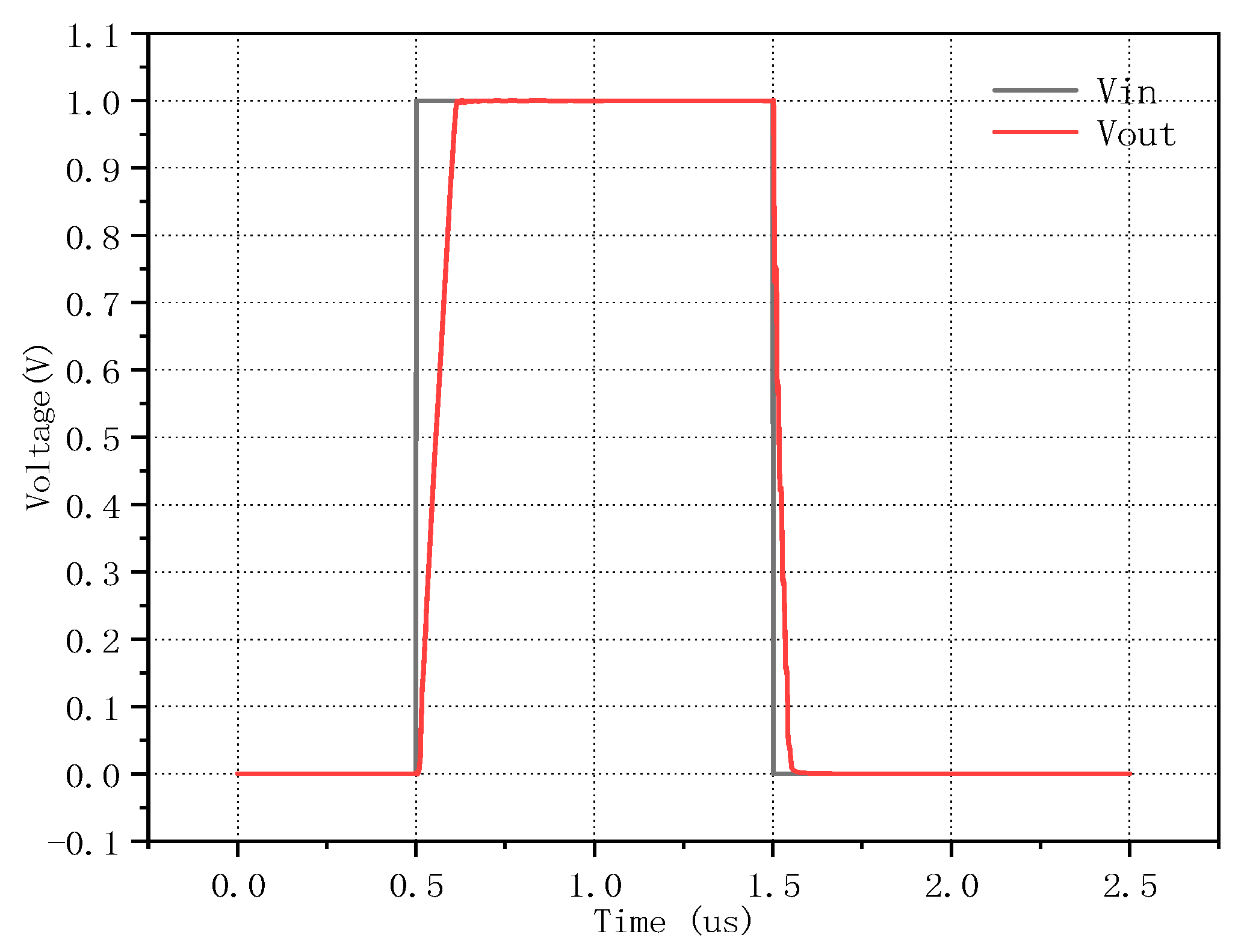 Electronics 12 02089 g012 Electronics 12 02089 g012