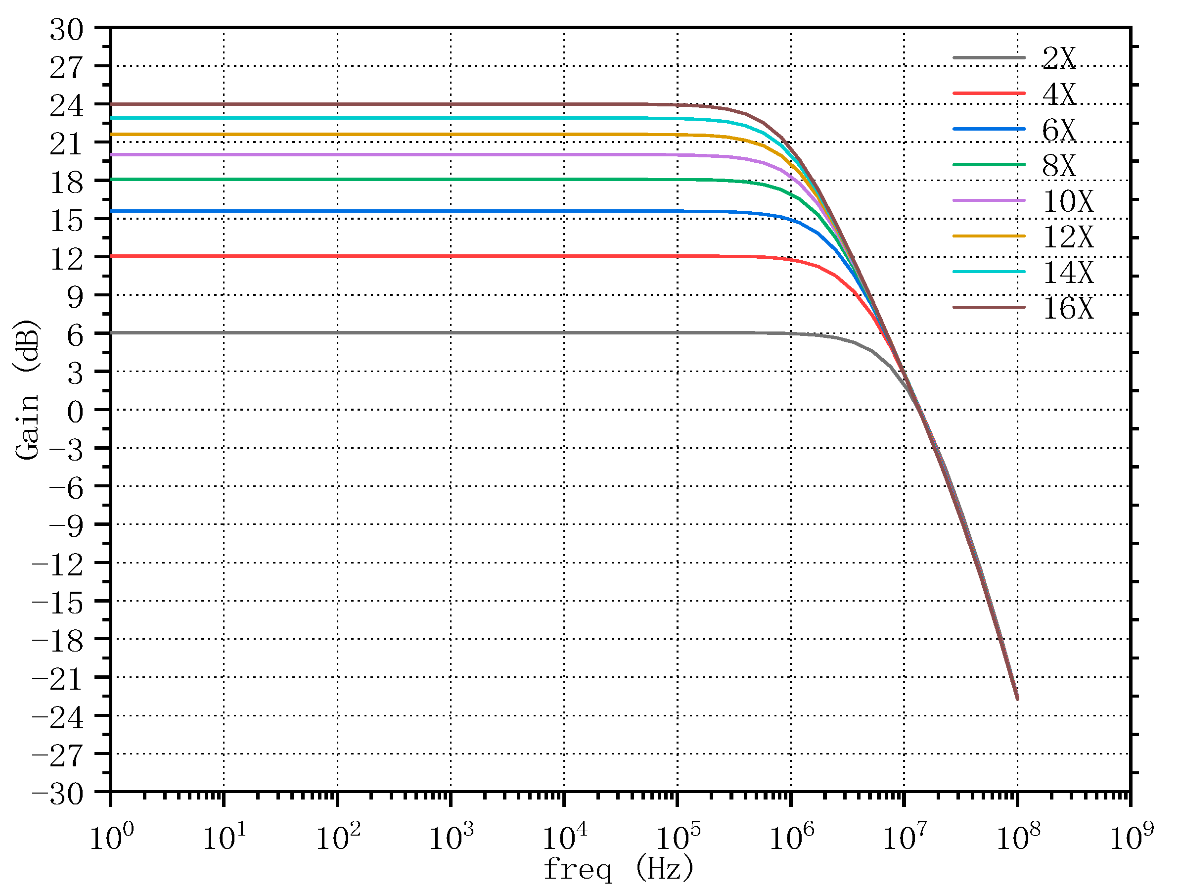 Electronics 12 02089 g016 Electronics 12 02089 g016