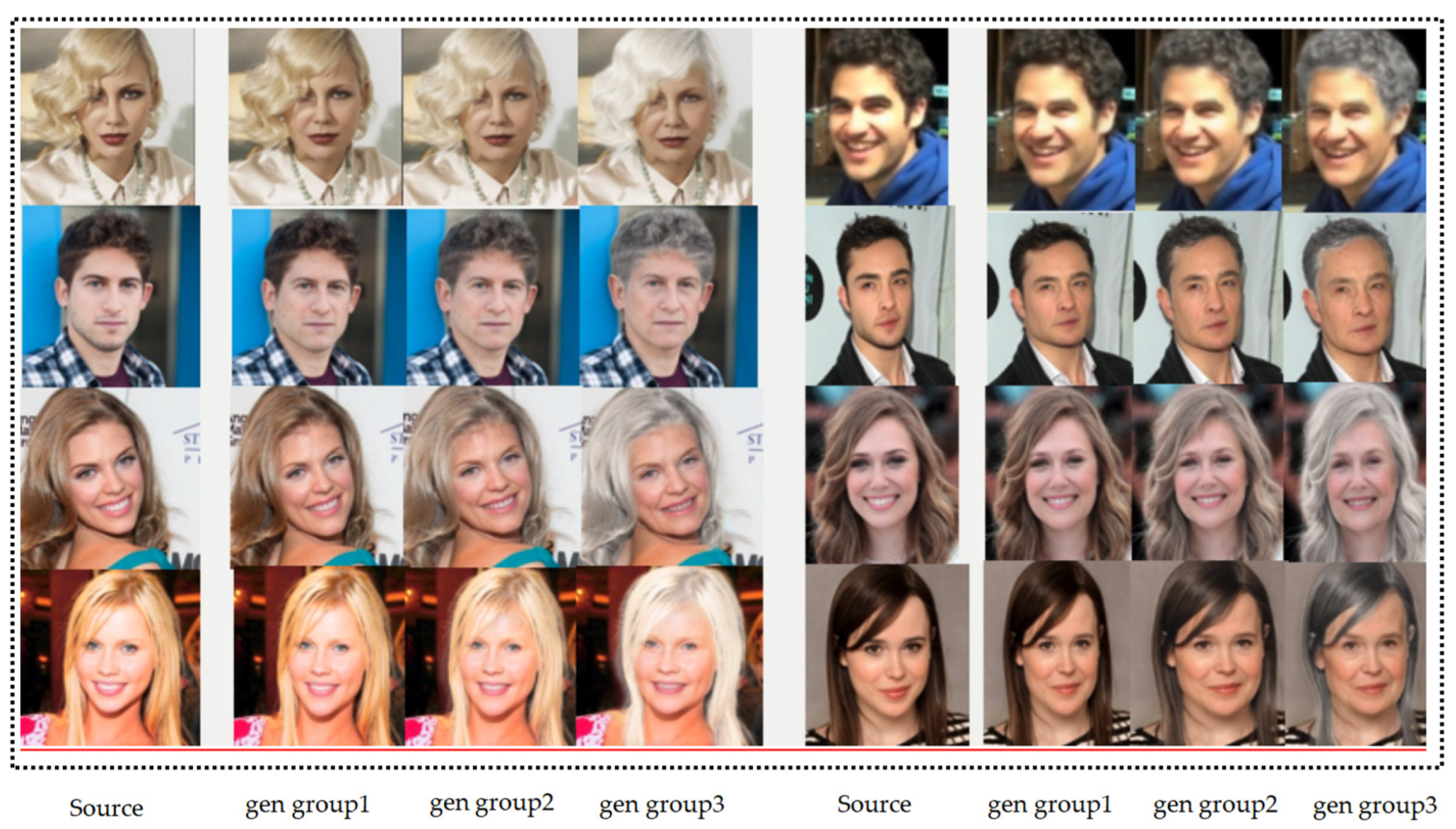 Electronics 12 02095 g003