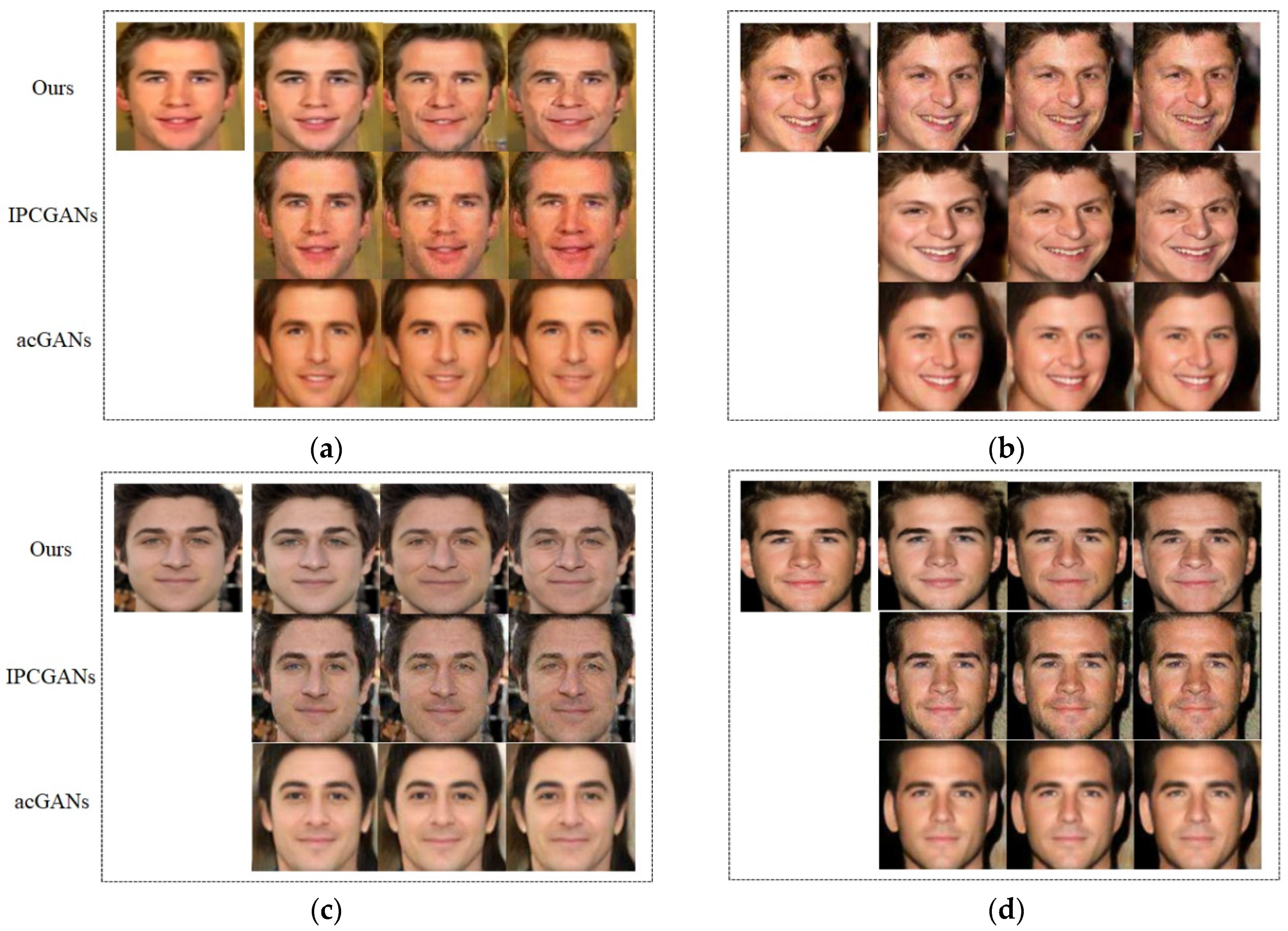 Electronics 12 02095 g004