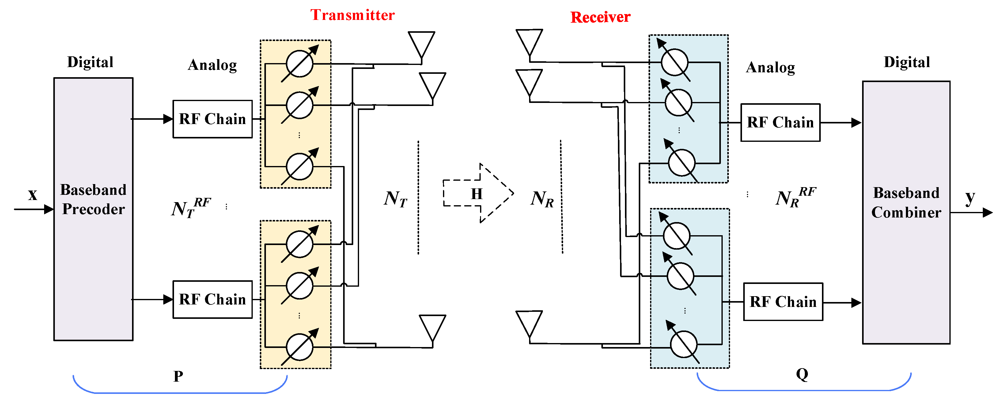 Electronics 12 02102 g001