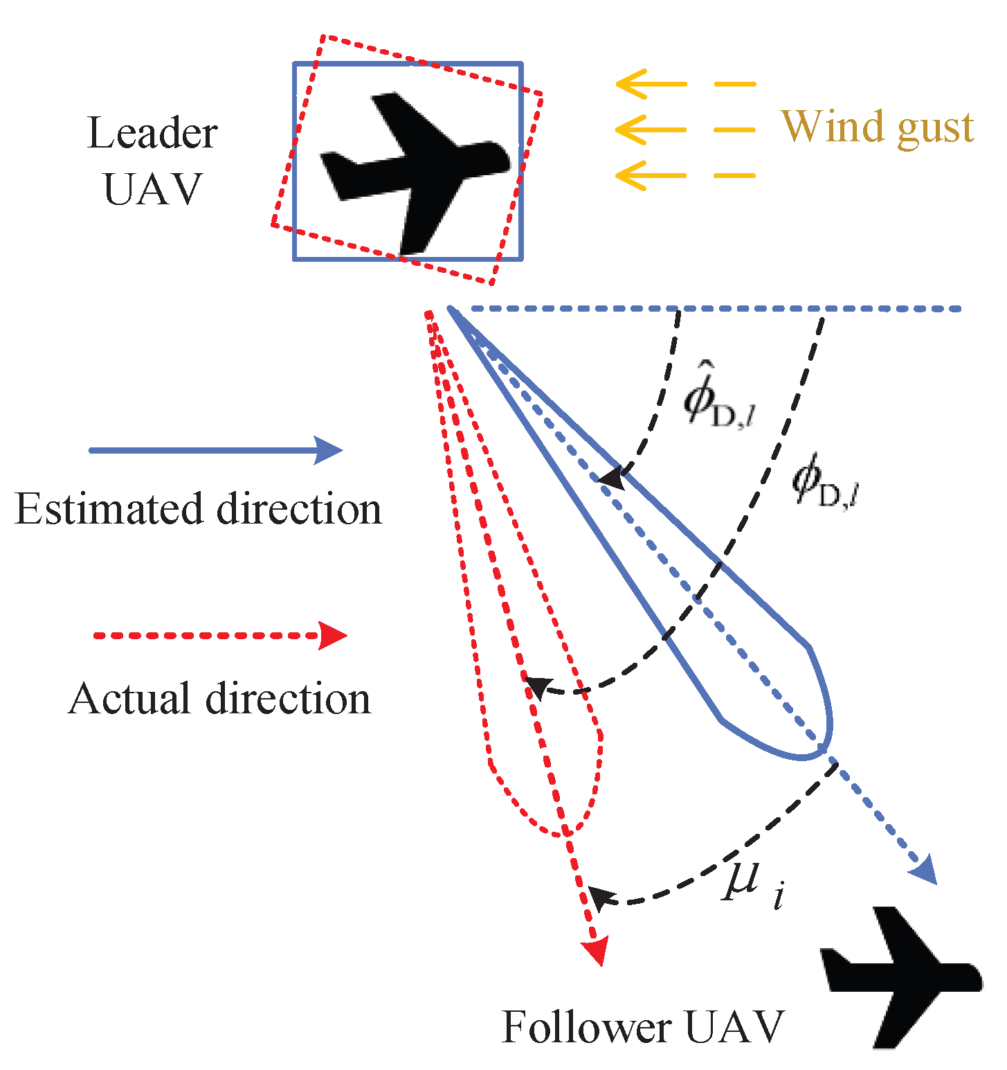 Electronics 12 02102 g002