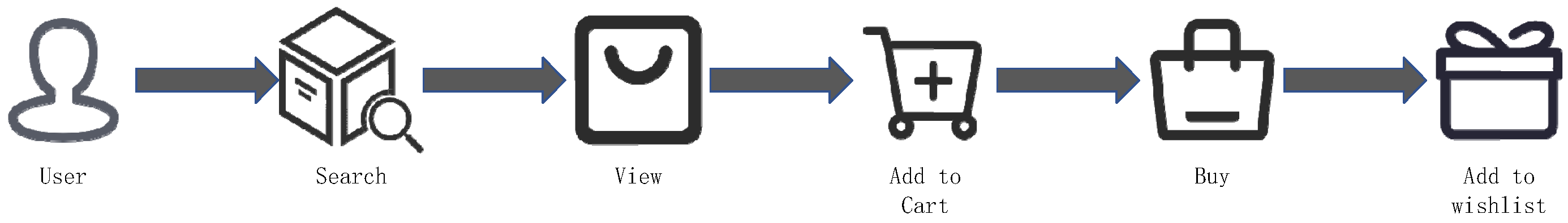 Electronics 12 02106 g001 Electronics 12 02106 g001