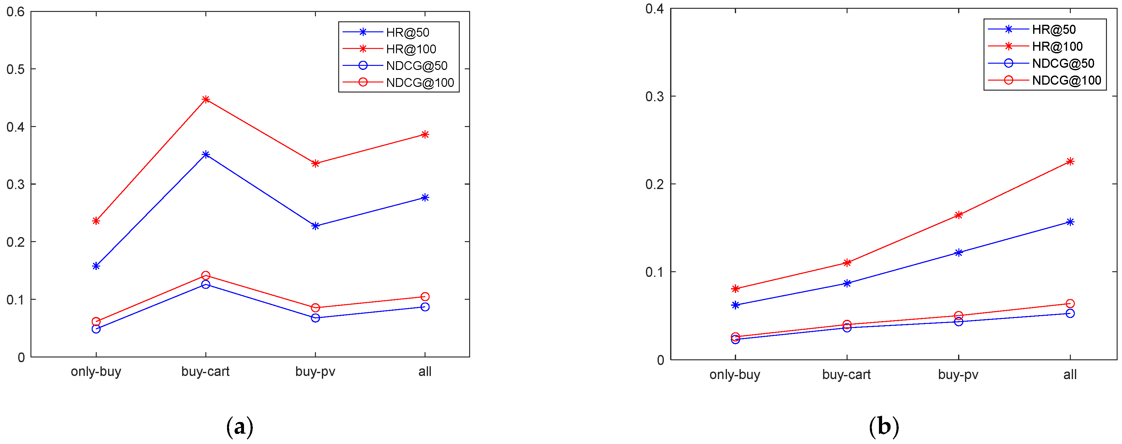 Electronics 12 02106 g002 Electronics 12 02106 g002