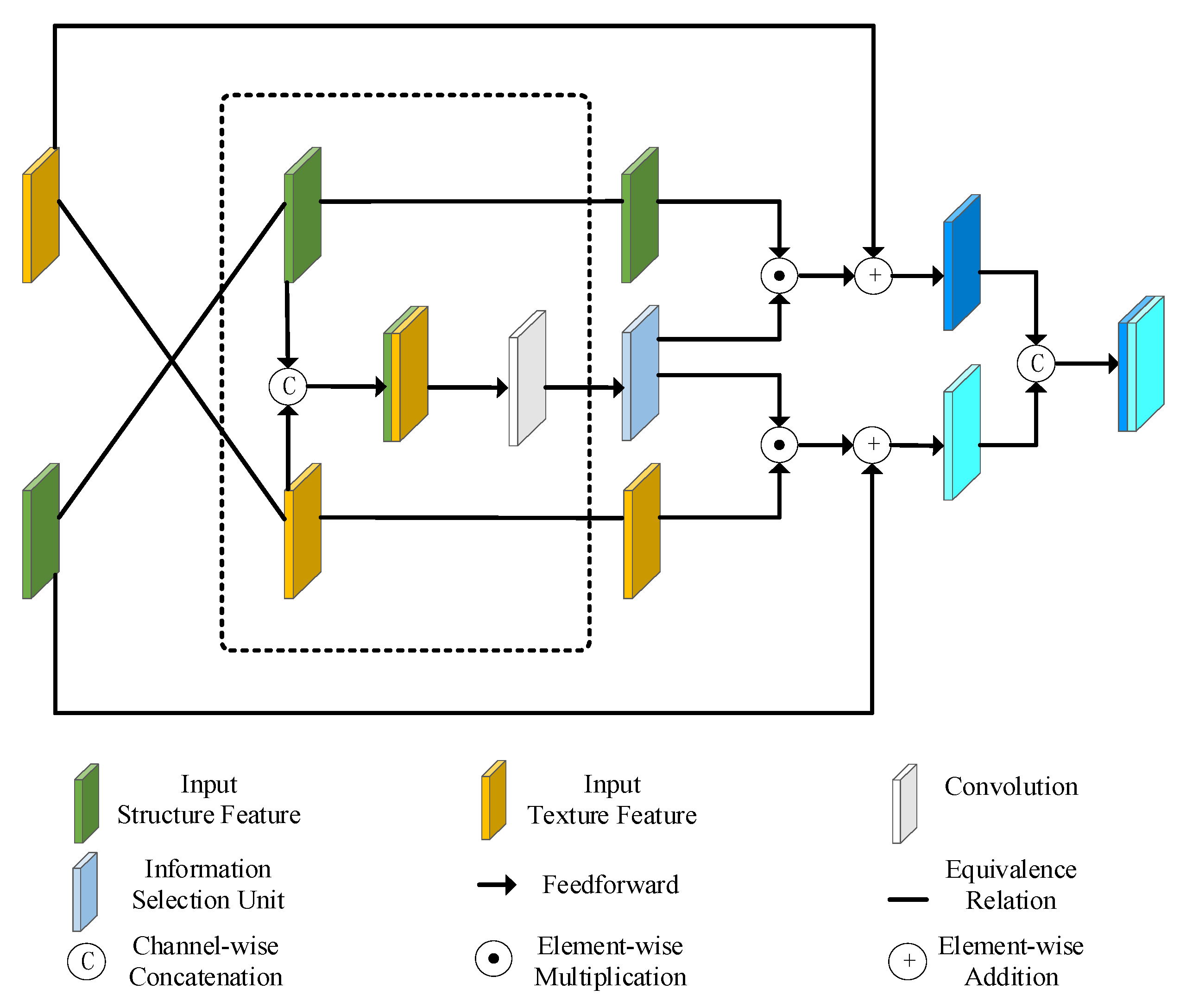 Electronics 12 02108 g002