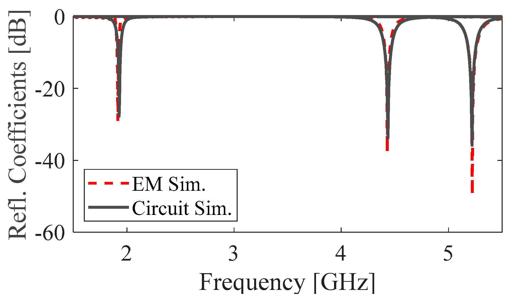 Electronics 12 02112 g005