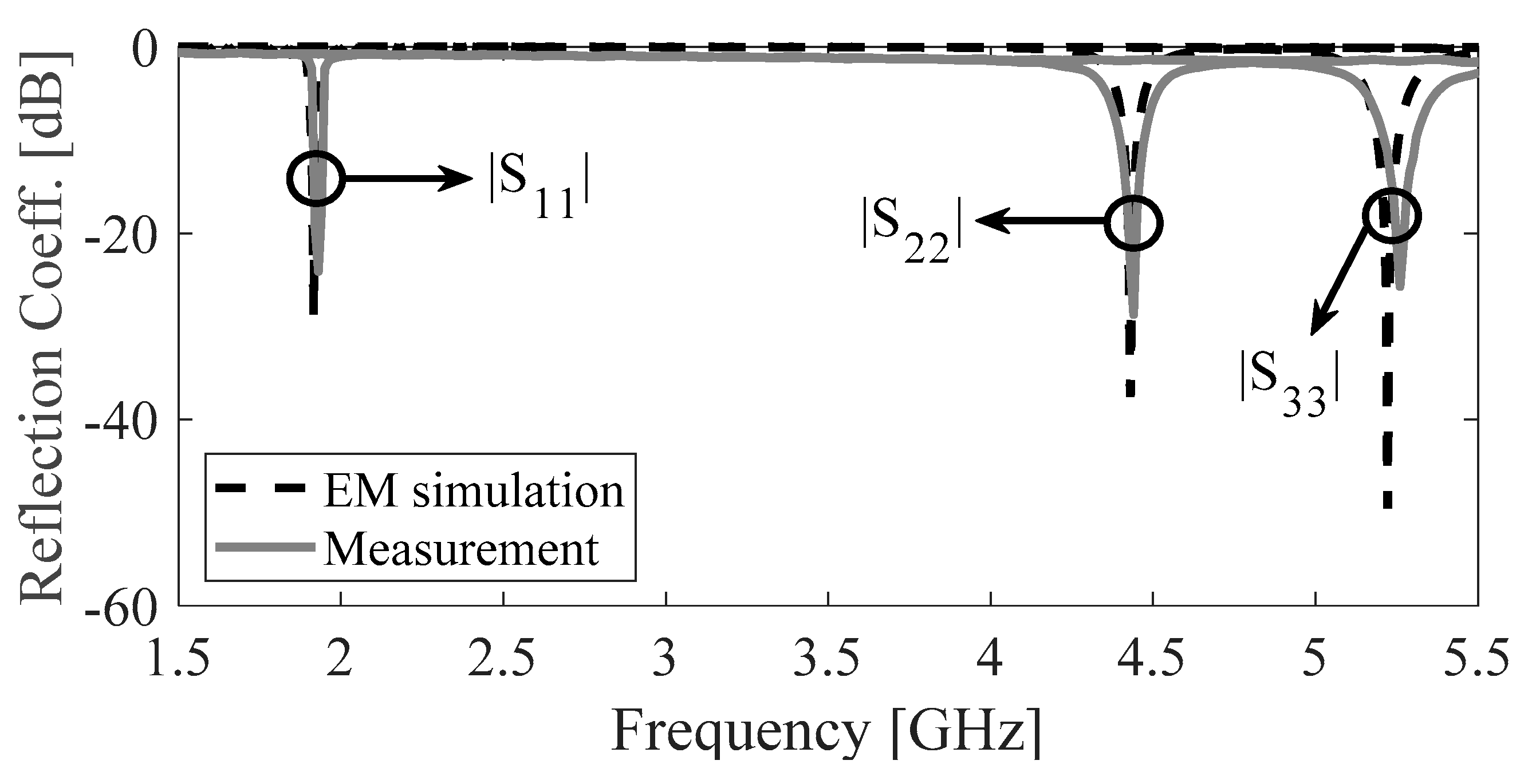 Electronics 12 02112 g009