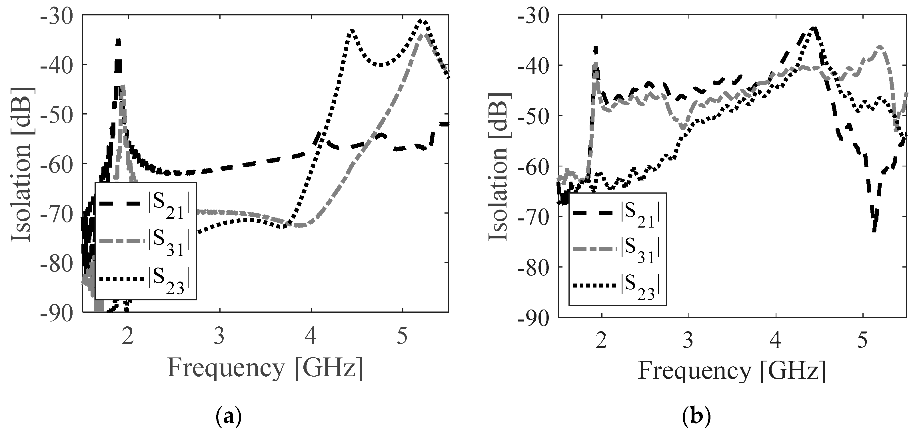 Electronics 12 02112 g010