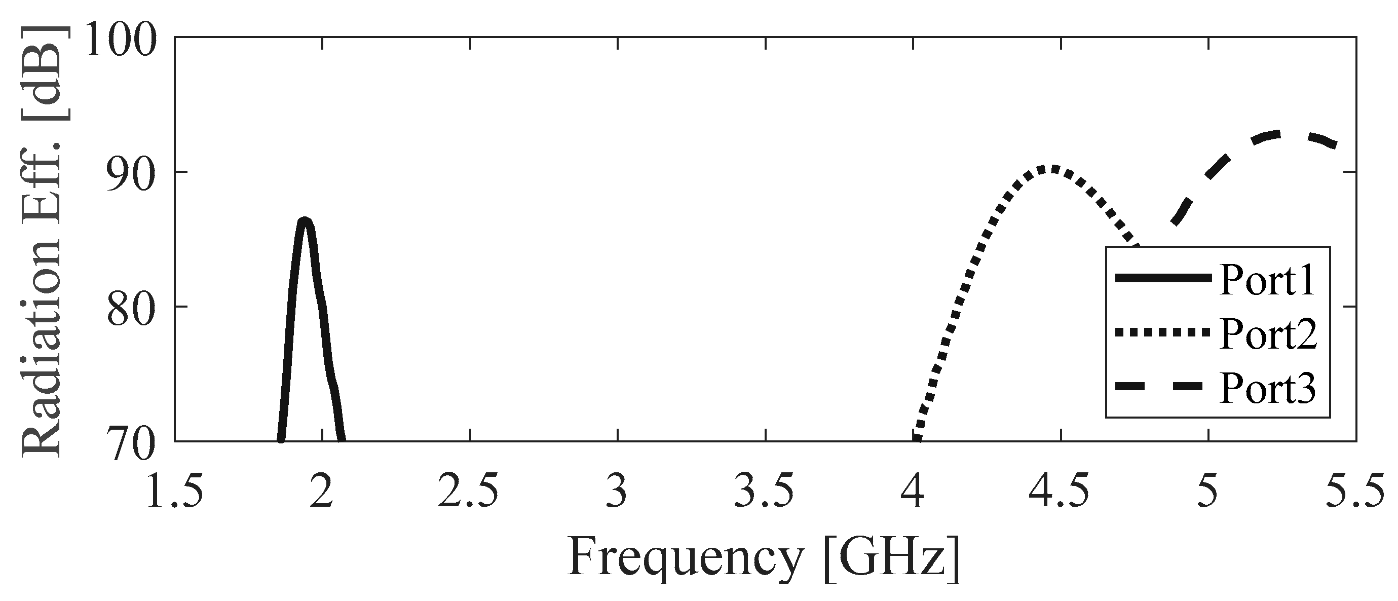 Electronics 12 02112 g012
