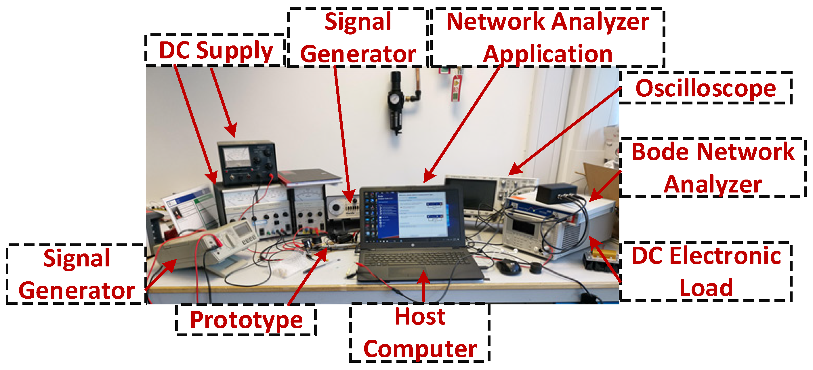 Electronics 12 02118 g005 Electronics 12 02118 g005