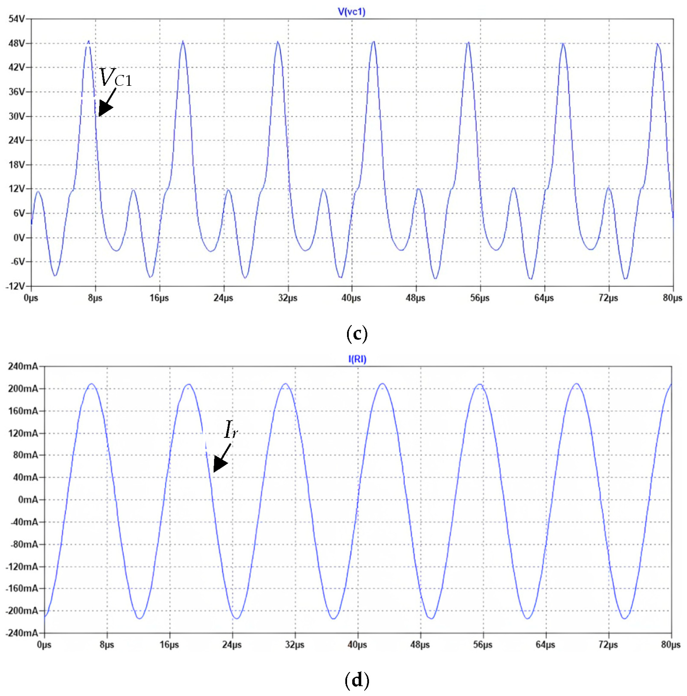 Electronics 12 02118 g006b Electronics 12 02118 g006b