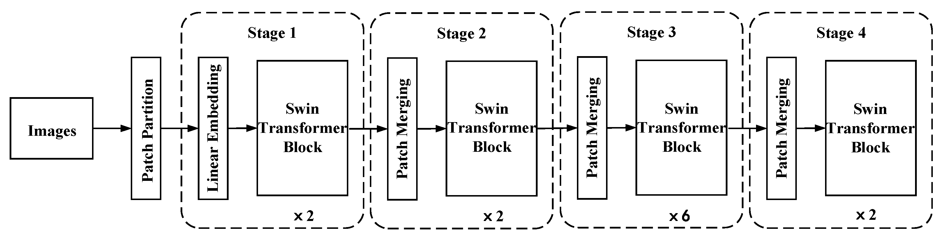 Electronics 12 02120 g002 Electronics 12 02120 g002