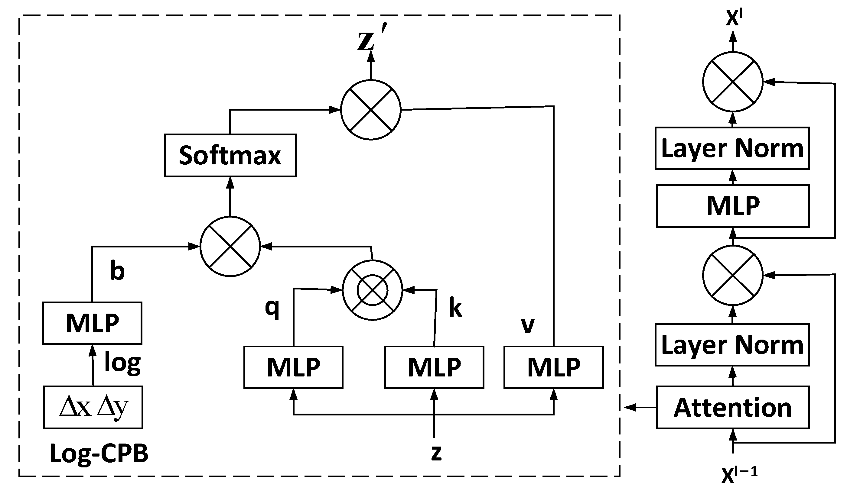 Electronics 12 02120 g003 Electronics 12 02120 g003