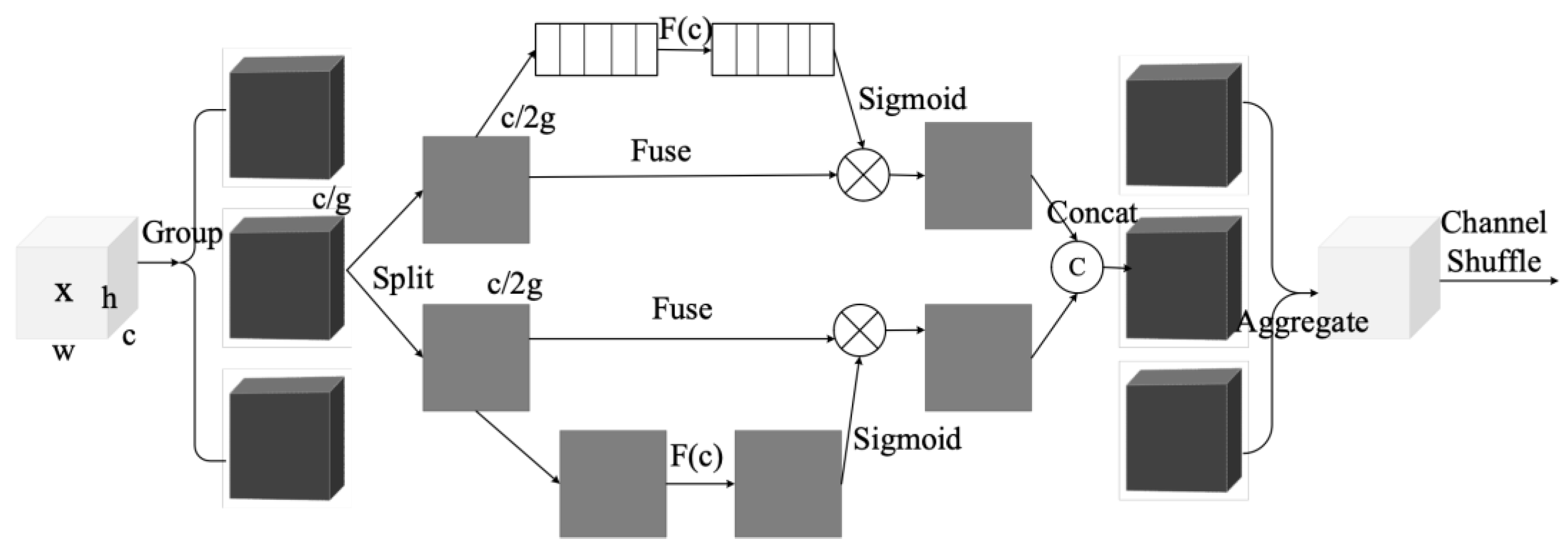 Electronics 12 02120 g005 Electronics 12 02120 g005