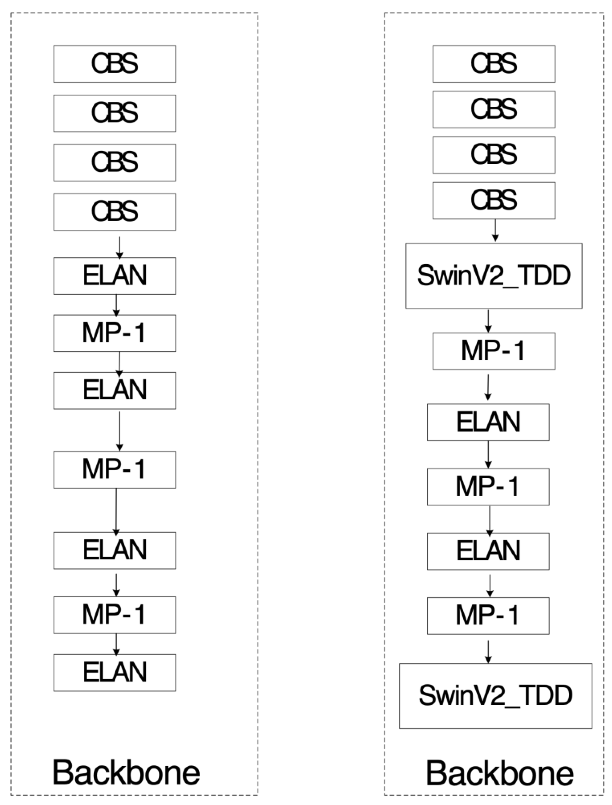 Electronics 12 02120 g008 Electronics 12 02120 g008