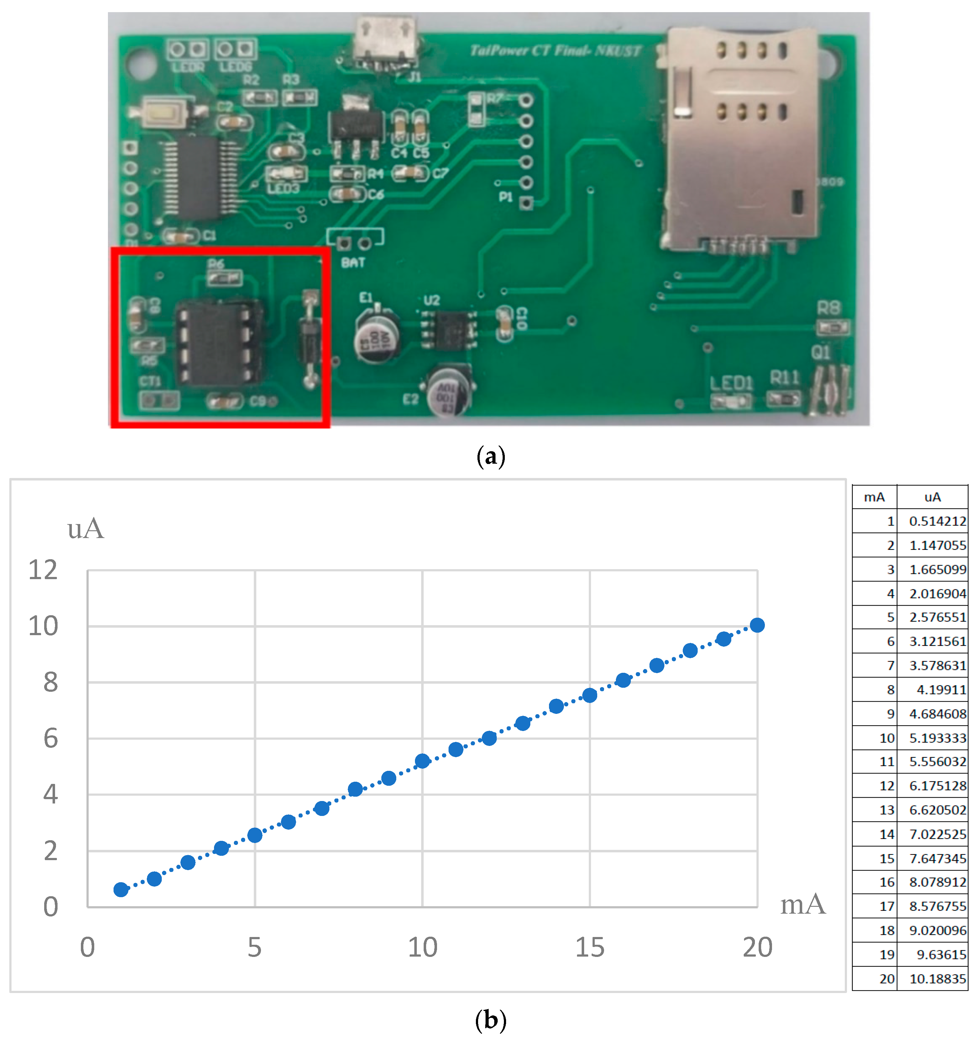 Electronics 12 02123 g011