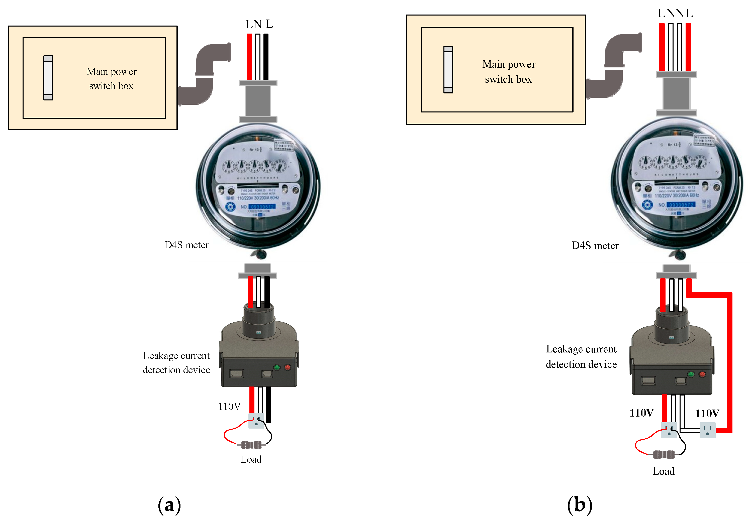 Electronics 12 02123 g017