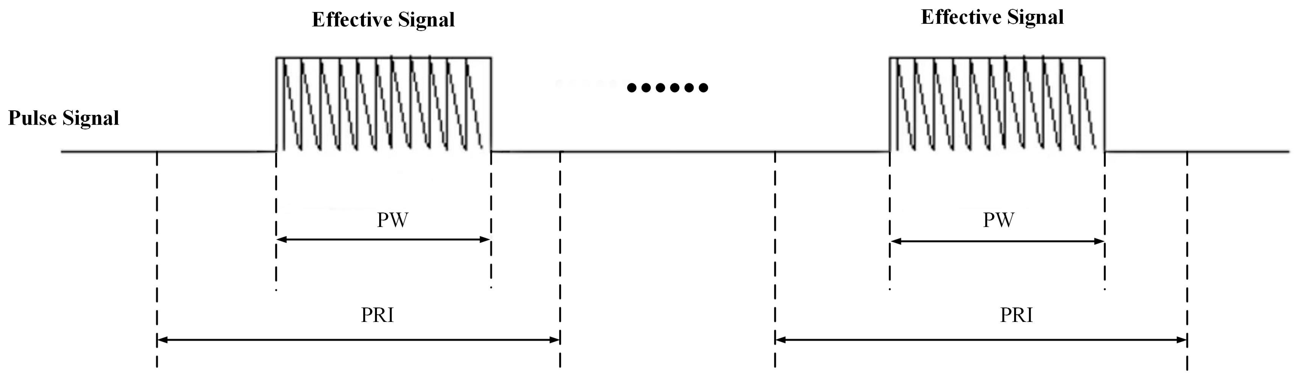 Electronics 12 02130 g002 Electronics 12 02130 g002