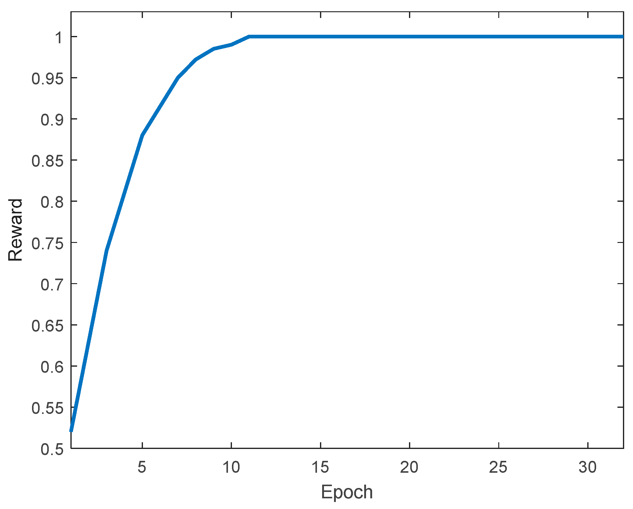 Electronics 12 02130 g006 Electronics 12 02130 g006