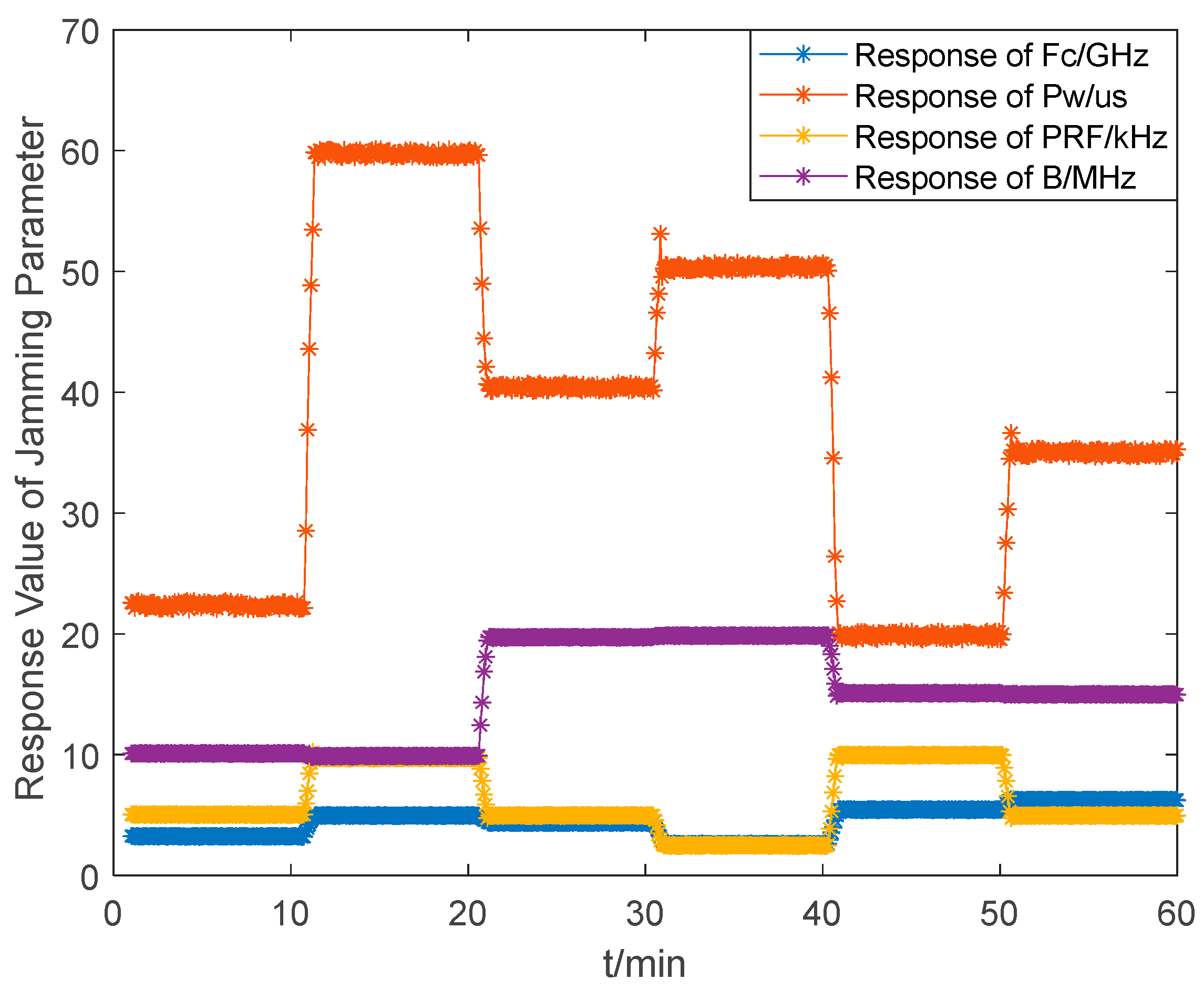 Electronics 12 02130 g008 Electronics 12 02130 g008