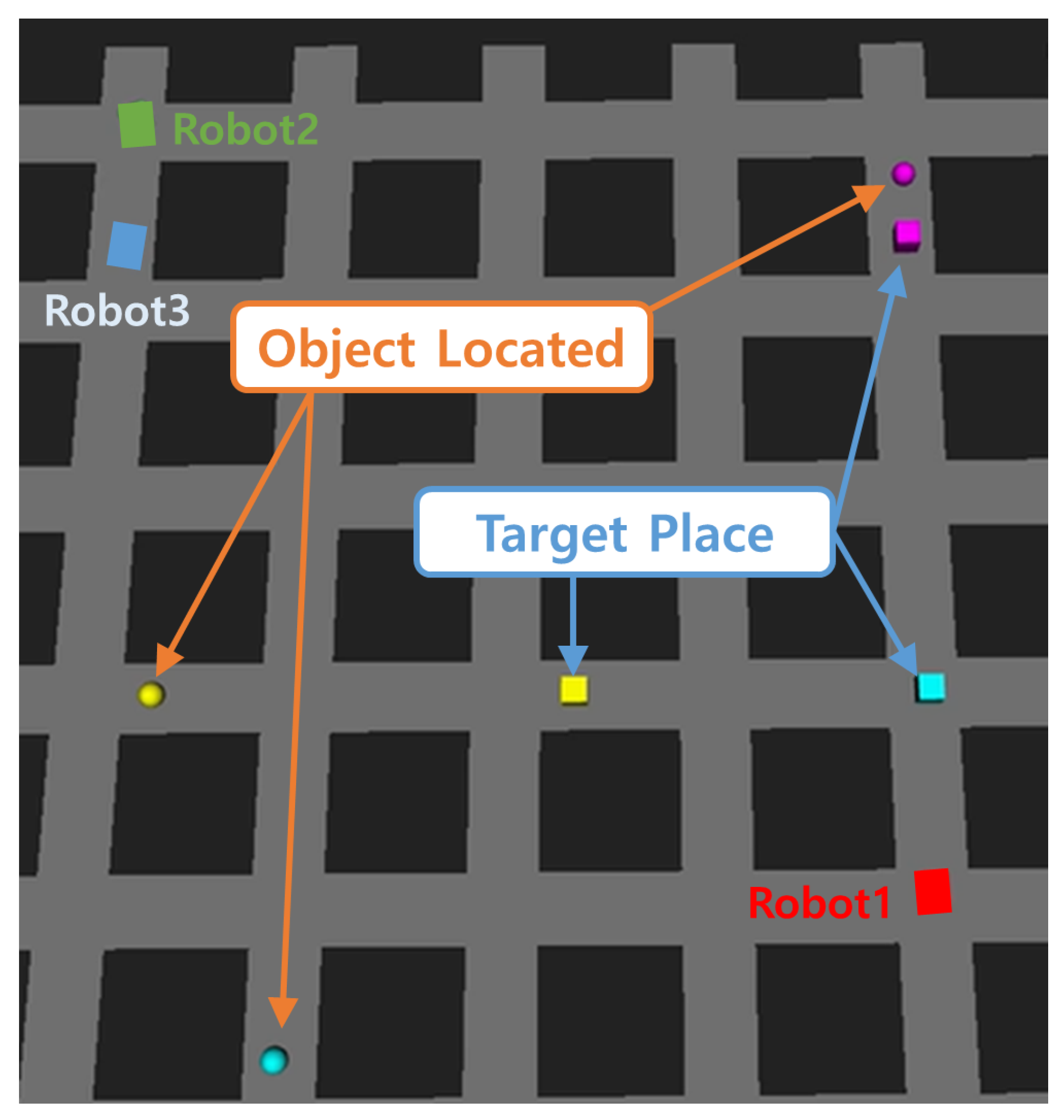 Electronics 12 02131 g011 Electronics 12 02131 g011