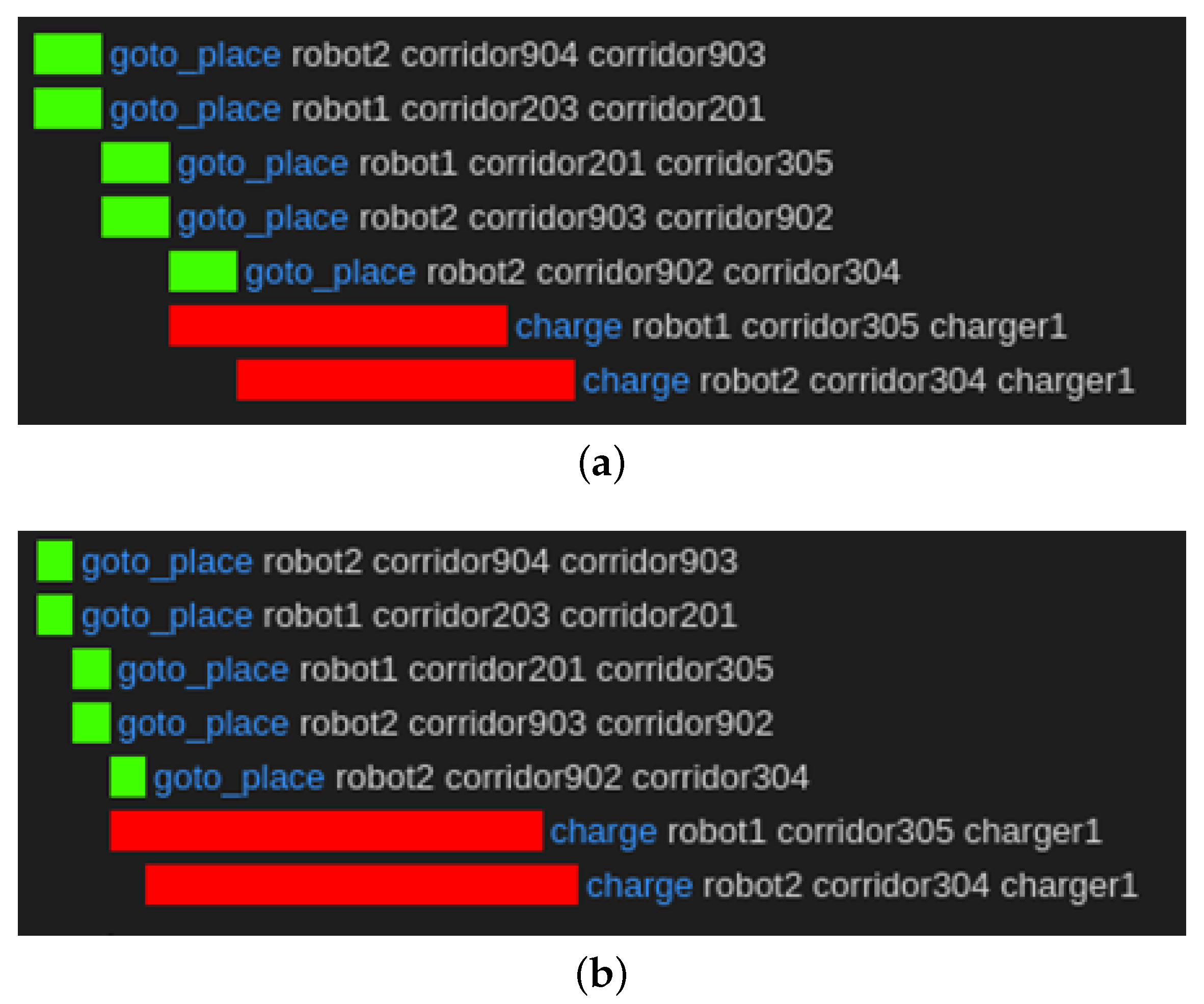 Electronics 12 02131 g014 Electronics 12 02131 g014