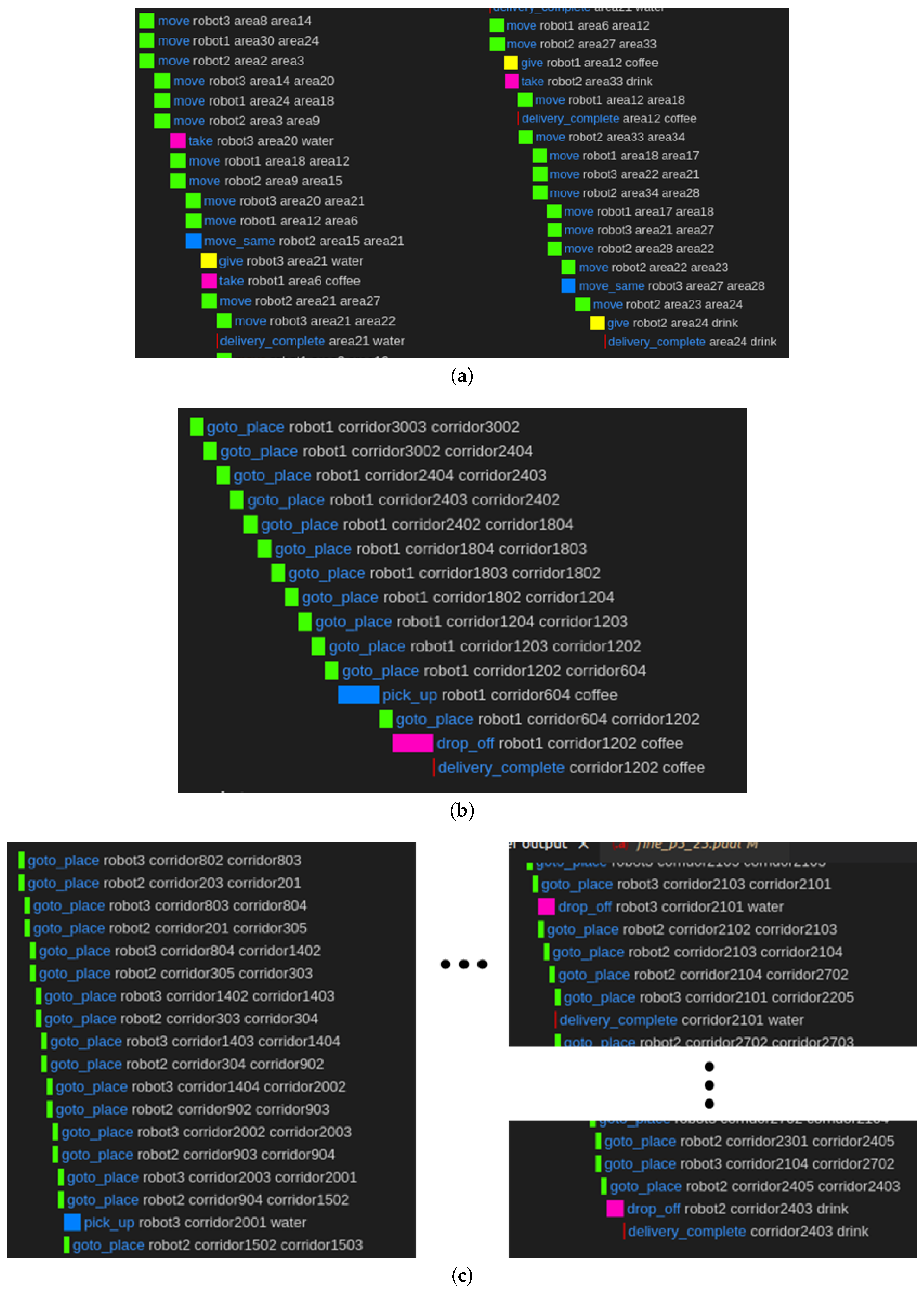 Electronics 12 02131 g018 Electronics 12 02131 g018