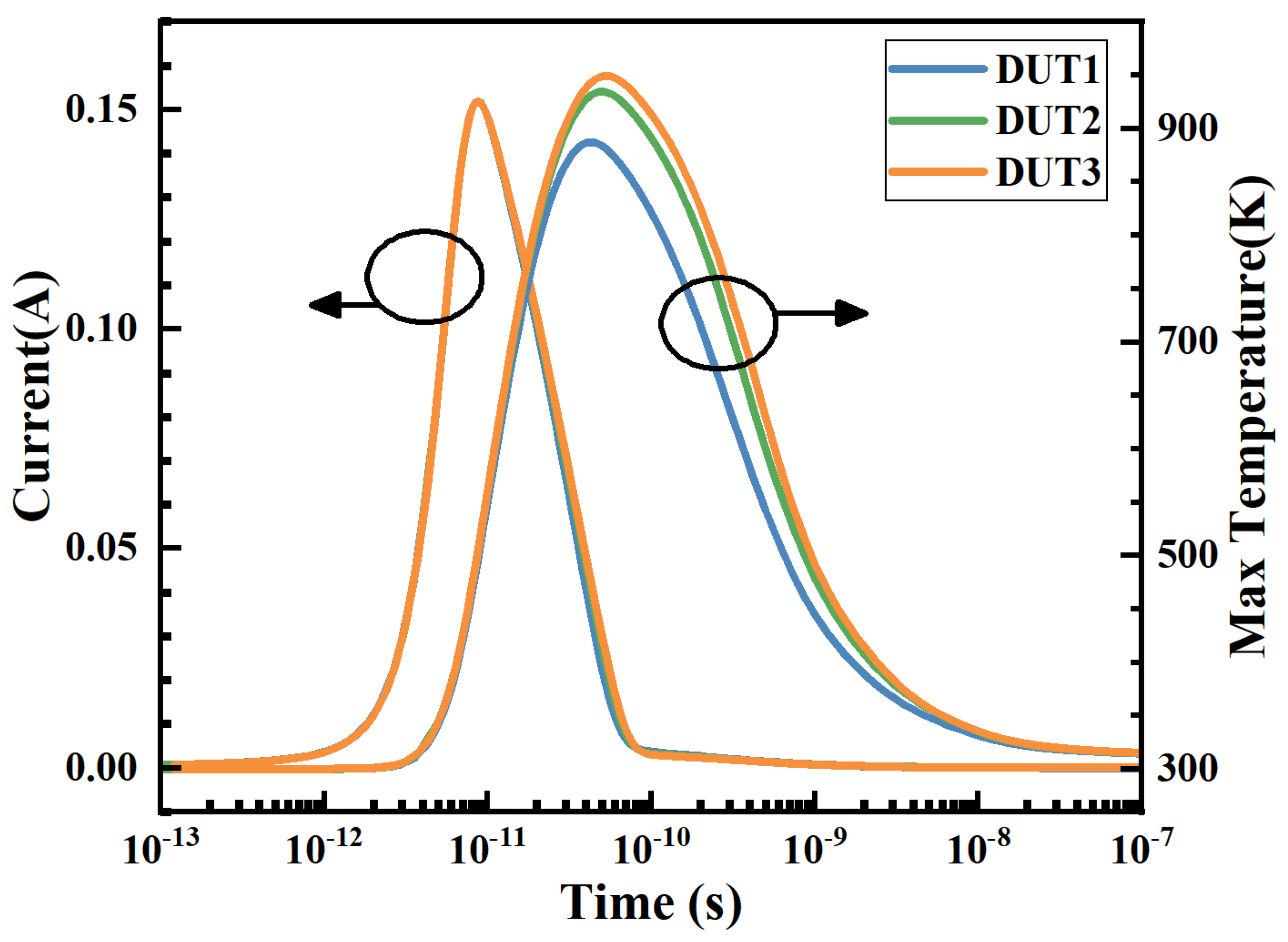 Electronics 12 02133 g006