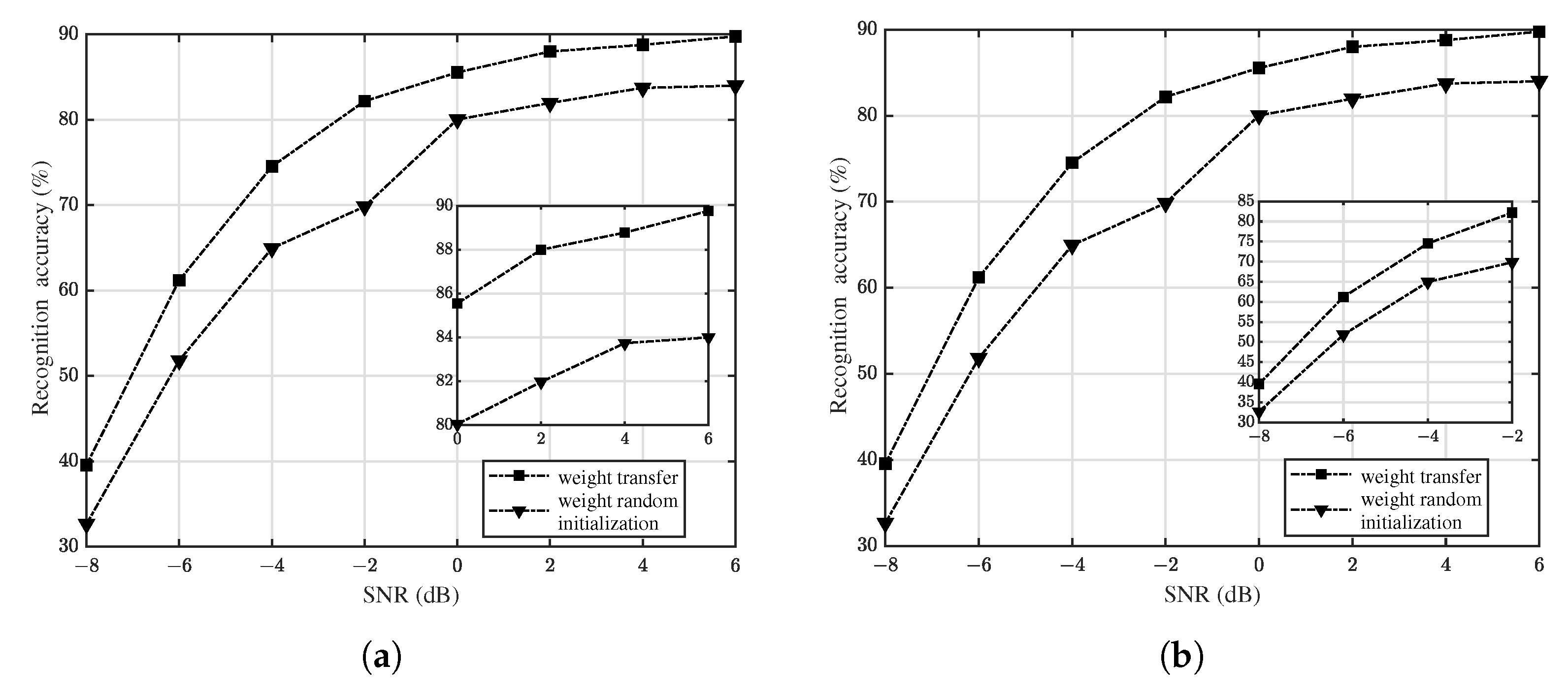Electronics 12 02134 g014