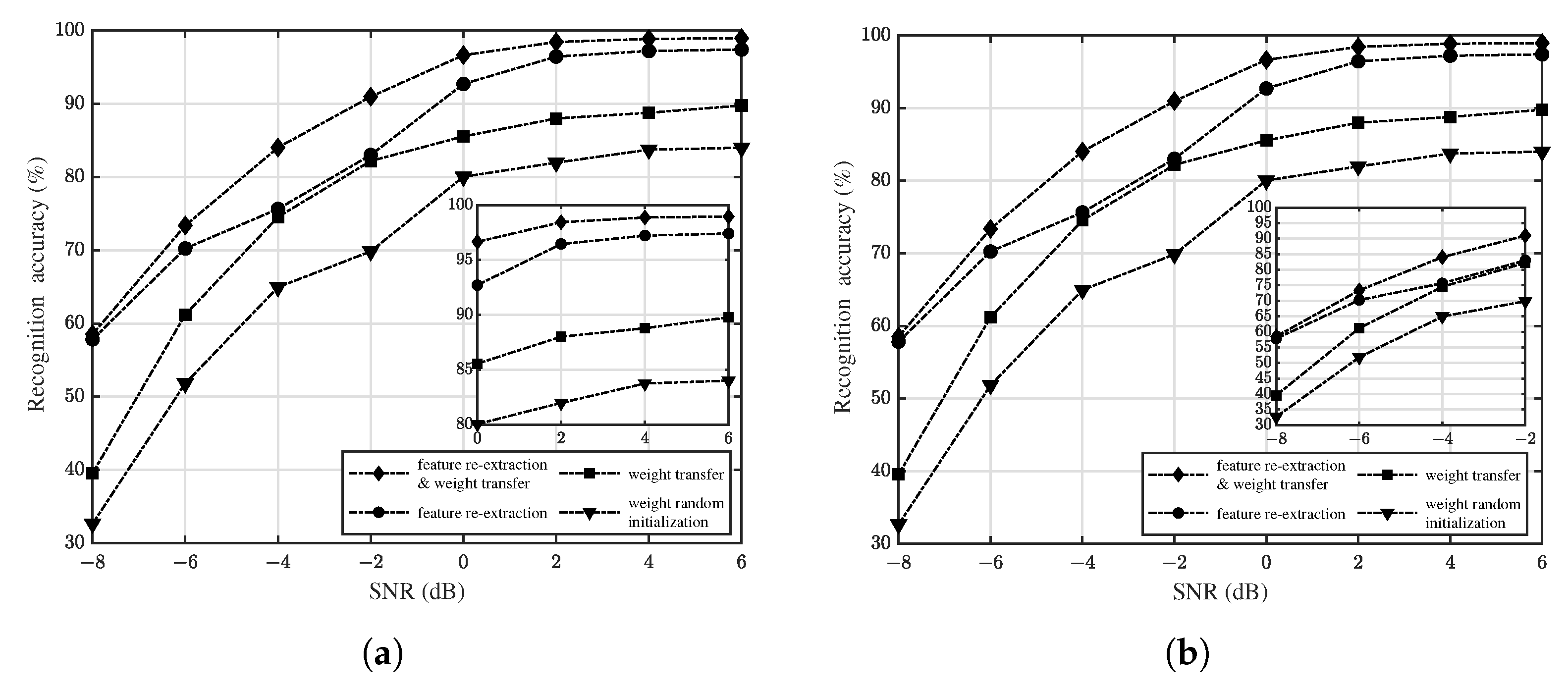 Electronics 12 02134 g021