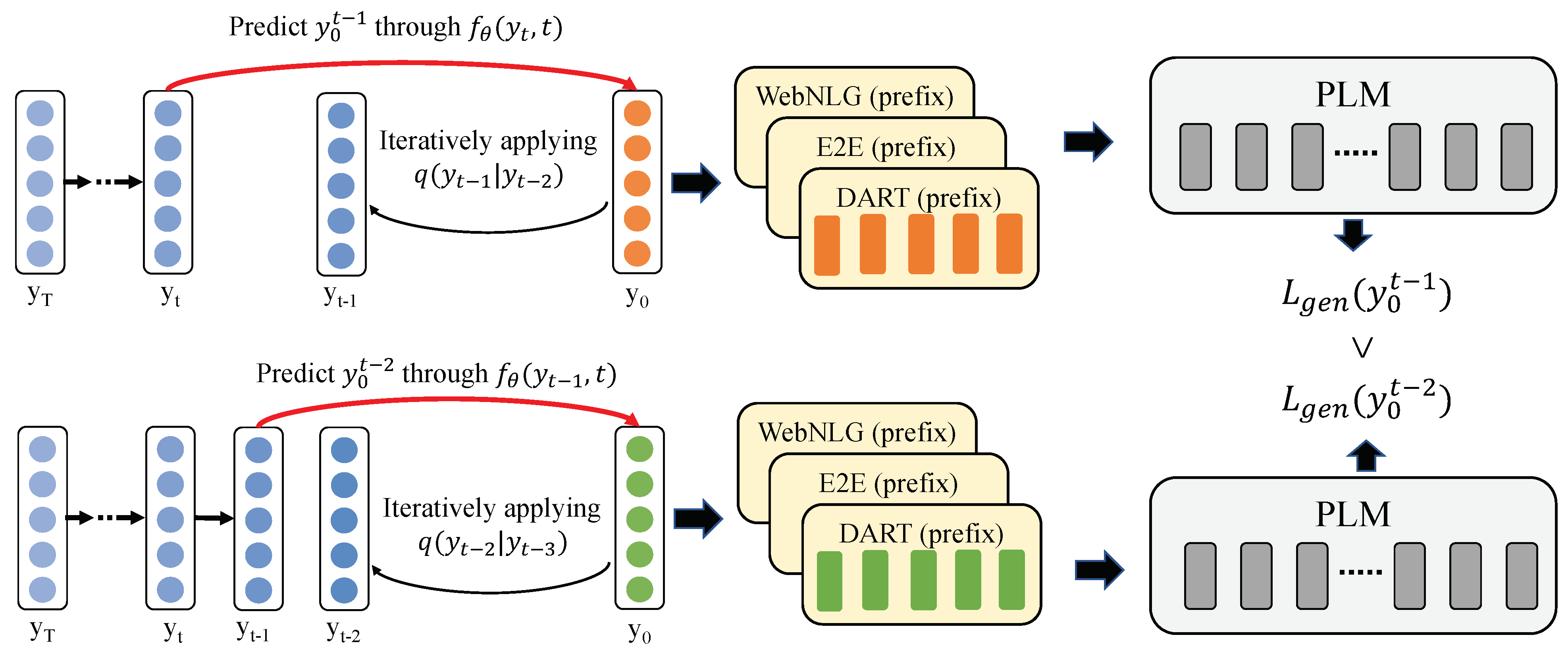 Electronics 12 02136 g003
